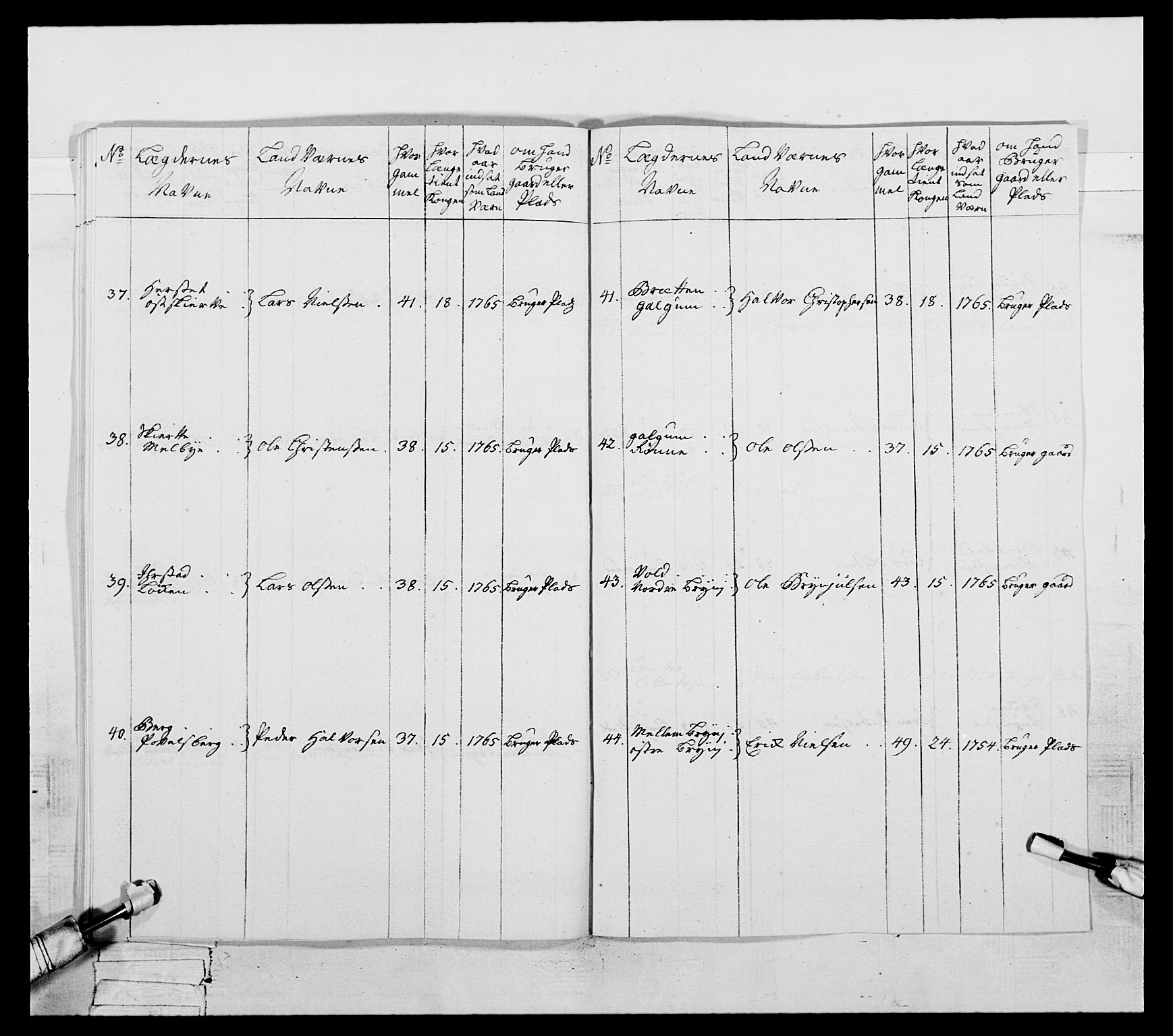 Generalitets- og kommissariatskollegiet, Det kongelige norske kommissariatskollegium, AV/RA-EA-5420/E/Eh/L0057: 1. Opplandske nasjonale infanteriregiment, 1769-1771, s. 62