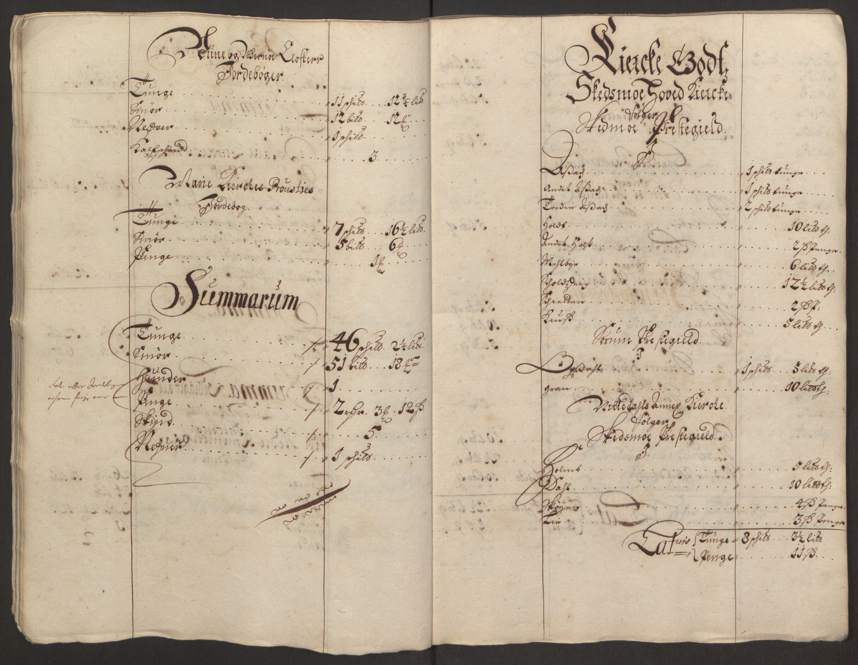 Rentekammeret inntil 1814, Reviderte regnskaper, Fogderegnskap, RA/EA-4092/R11/L0579: Fogderegnskap Nedre Romerike, 1694-1695, s. 126