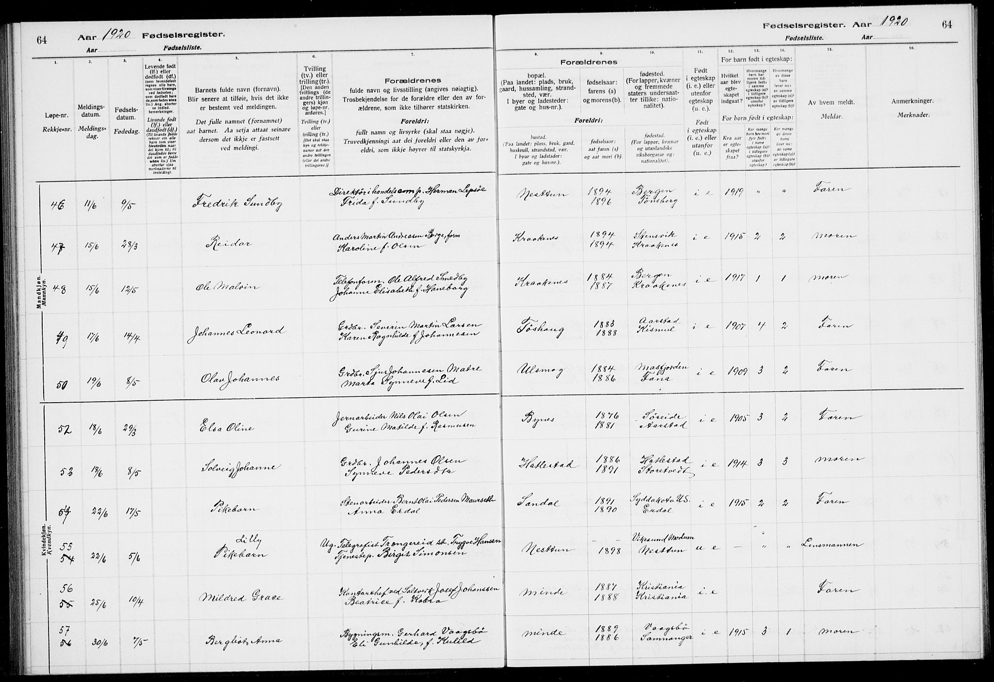 Birkeland Sokneprestembete, SAB/A-74601/I/Id/L00A1: Fødselsregister nr. A 1, 1916-1926, s. 64