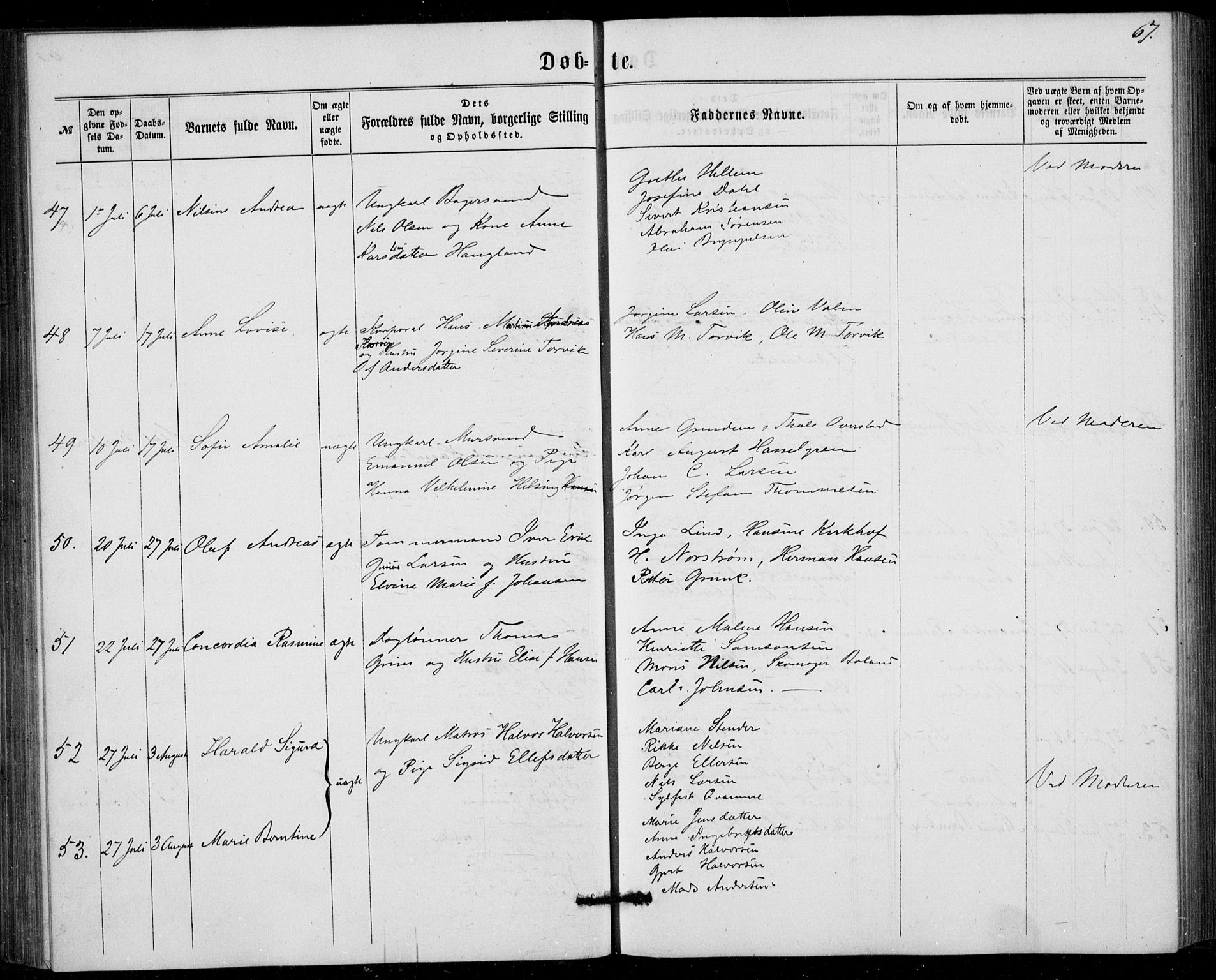 Fødselsstiftelsens sokneprestembete, ført av overlegen*, SAB/-: Ministerialbok nr. A 1, 1863-1883, s. 67