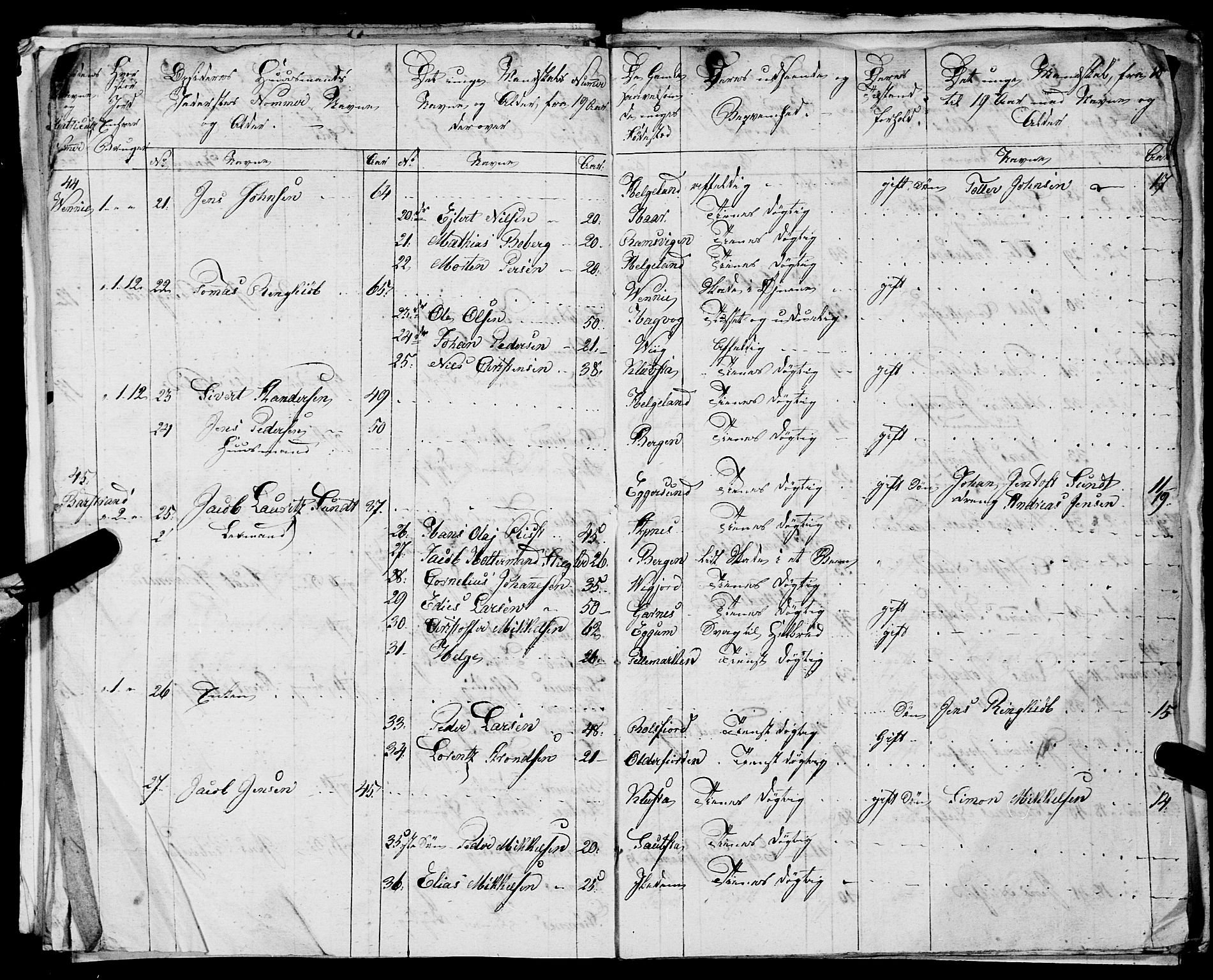 Fylkesmannen i Nordland, AV/SAT-A-0499/1.1/R/Ra/L0025: --, 1806-1836, s. 390