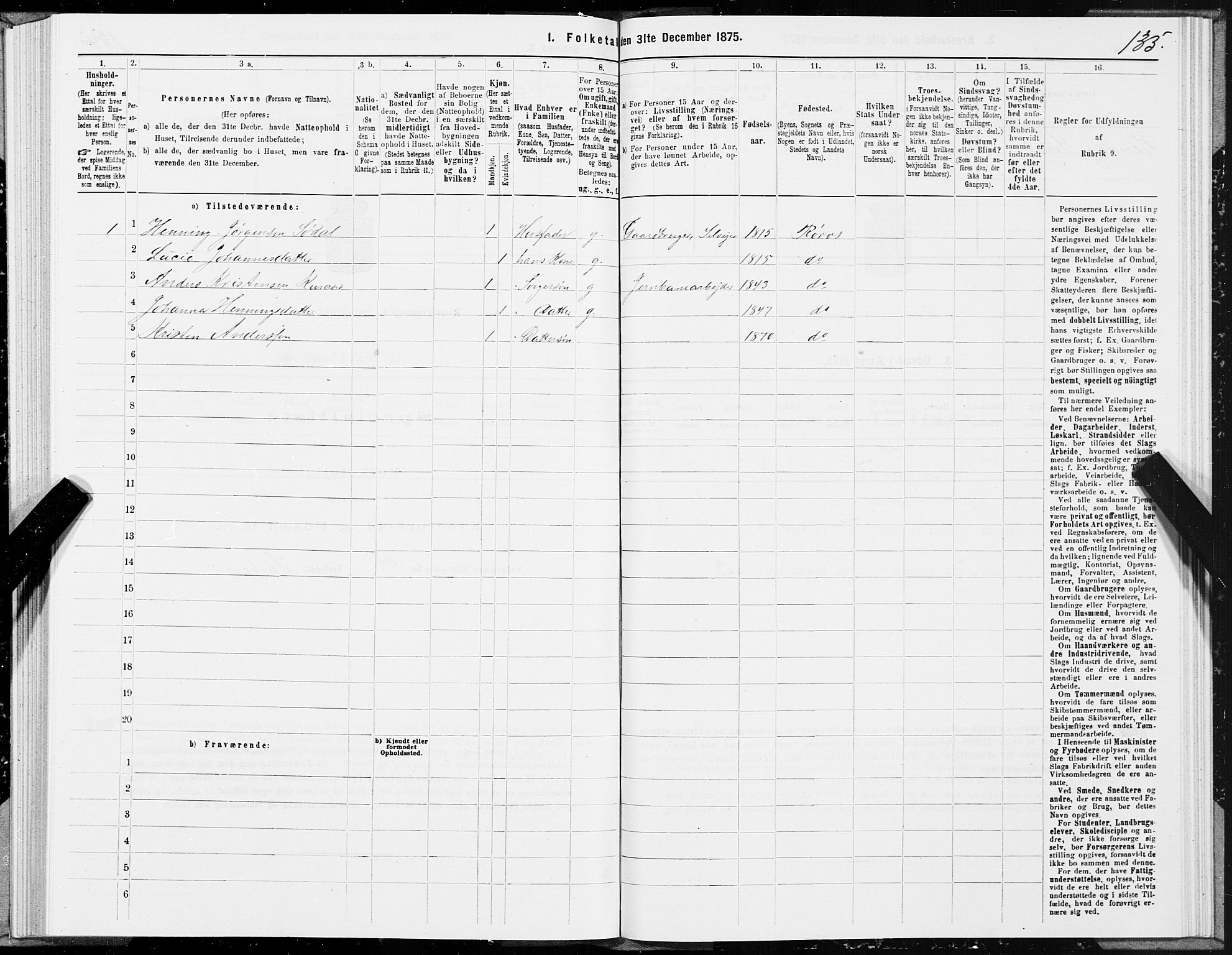 SAT, Folketelling 1875 for 1640P Røros prestegjeld, 1875, s. 3135