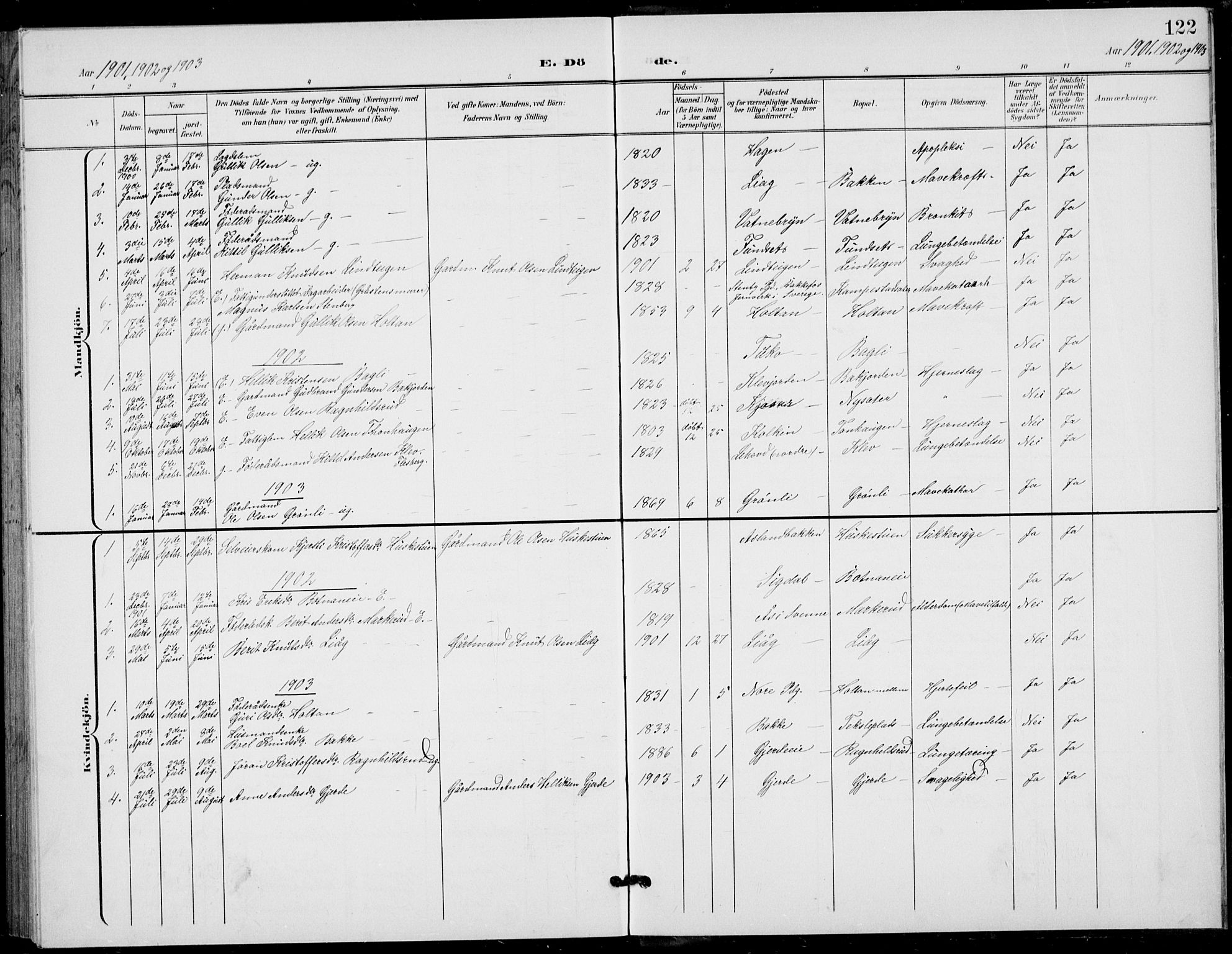 Flesberg kirkebøker, AV/SAKO-A-18/G/Ga/L0005: Klokkerbok nr. I 5, 1899-1908, s. 122