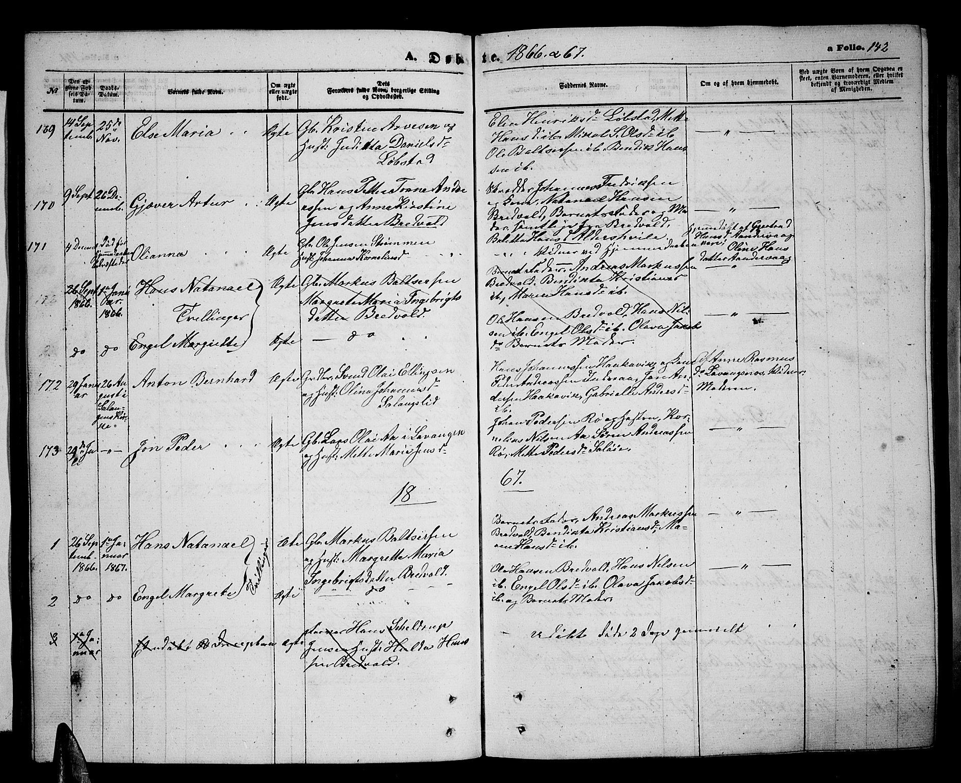 Ibestad sokneprestembete, AV/SATØ-S-0077/H/Ha/Hab/L0005klokker: Klokkerbok nr. 5, 1860-1871, s. 142