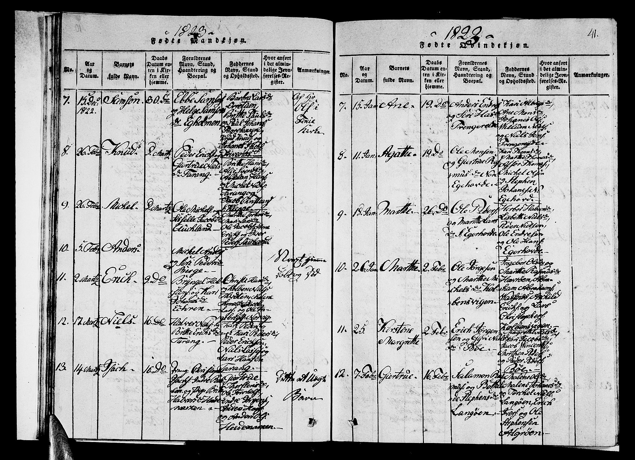 Sund sokneprestembete, AV/SAB-A-99930: Klokkerbok nr. A 1, 1816-1827, s. 41