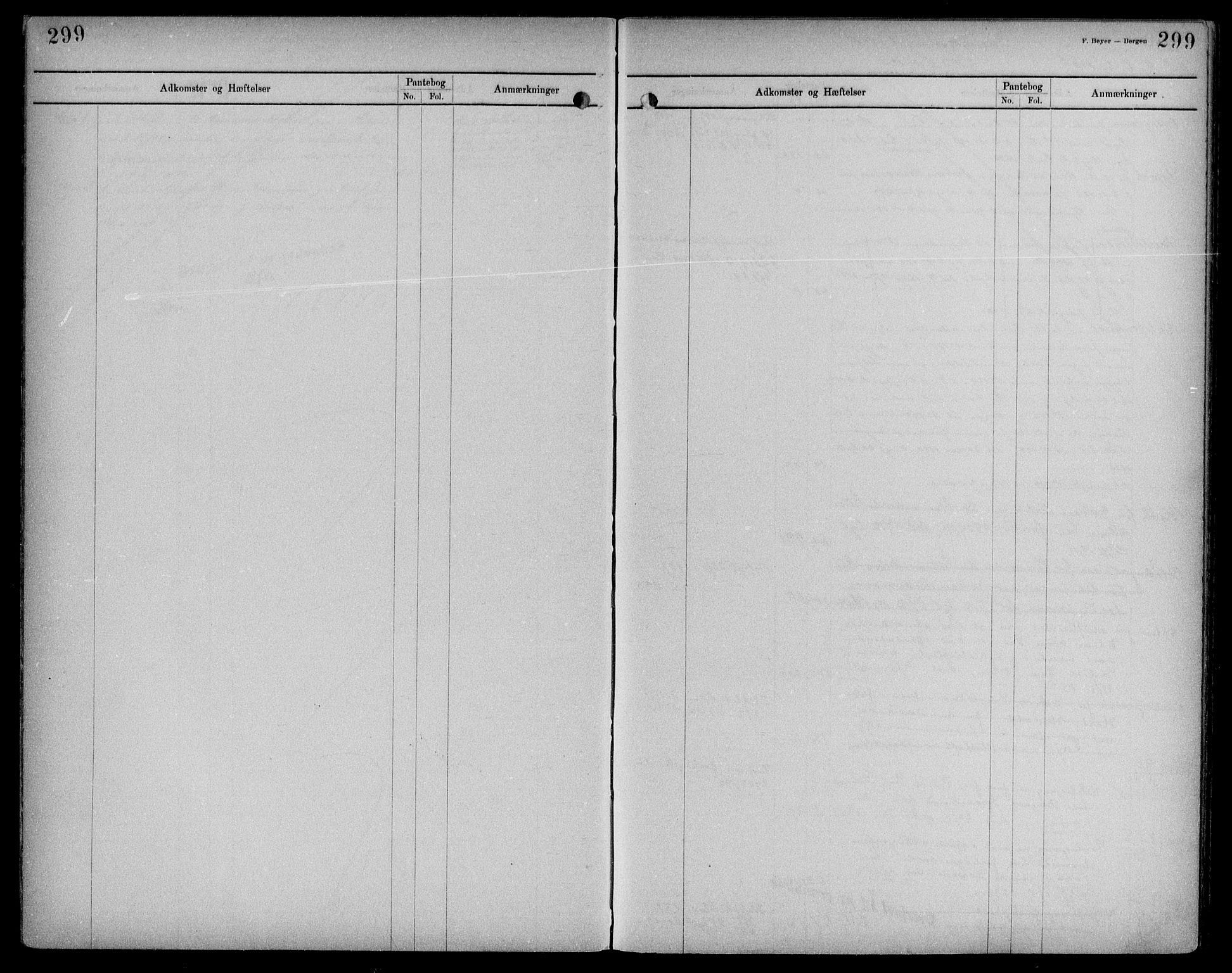 Byfogd og Byskriver i Bergen, SAB/A-3401/03/03AdD/L0059: Panteregister nr. A.d.D.59, 1894-1936, s. 299