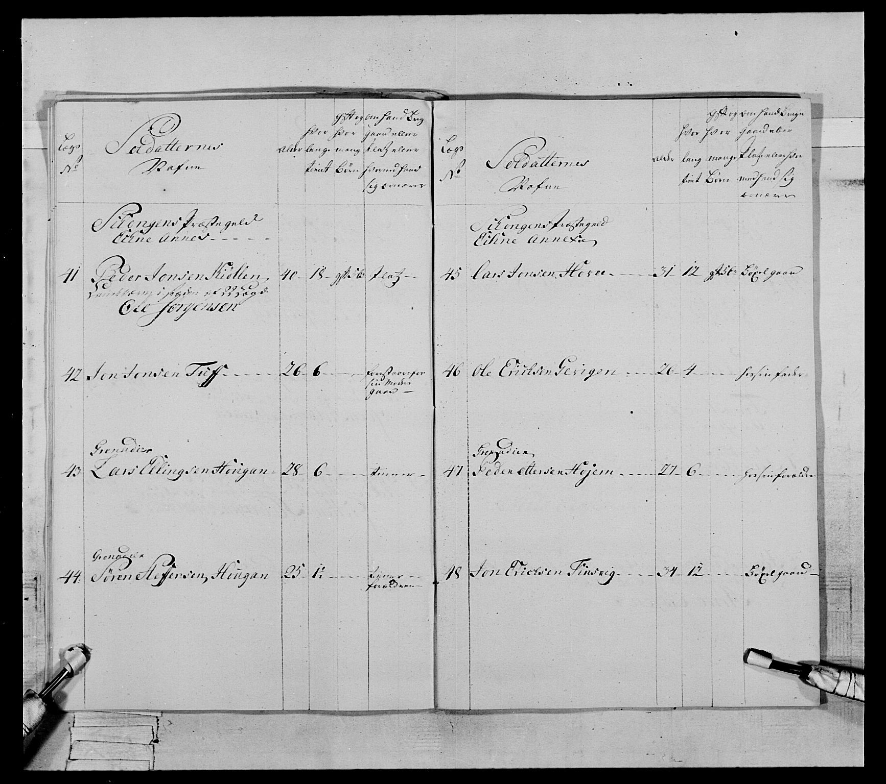 Generalitets- og kommissariatskollegiet, Det kongelige norske kommissariatskollegium, AV/RA-EA-5420/E/Eh/L0071: 1. Trondheimske nasjonale infanteriregiment, 1769-1772, s. 204