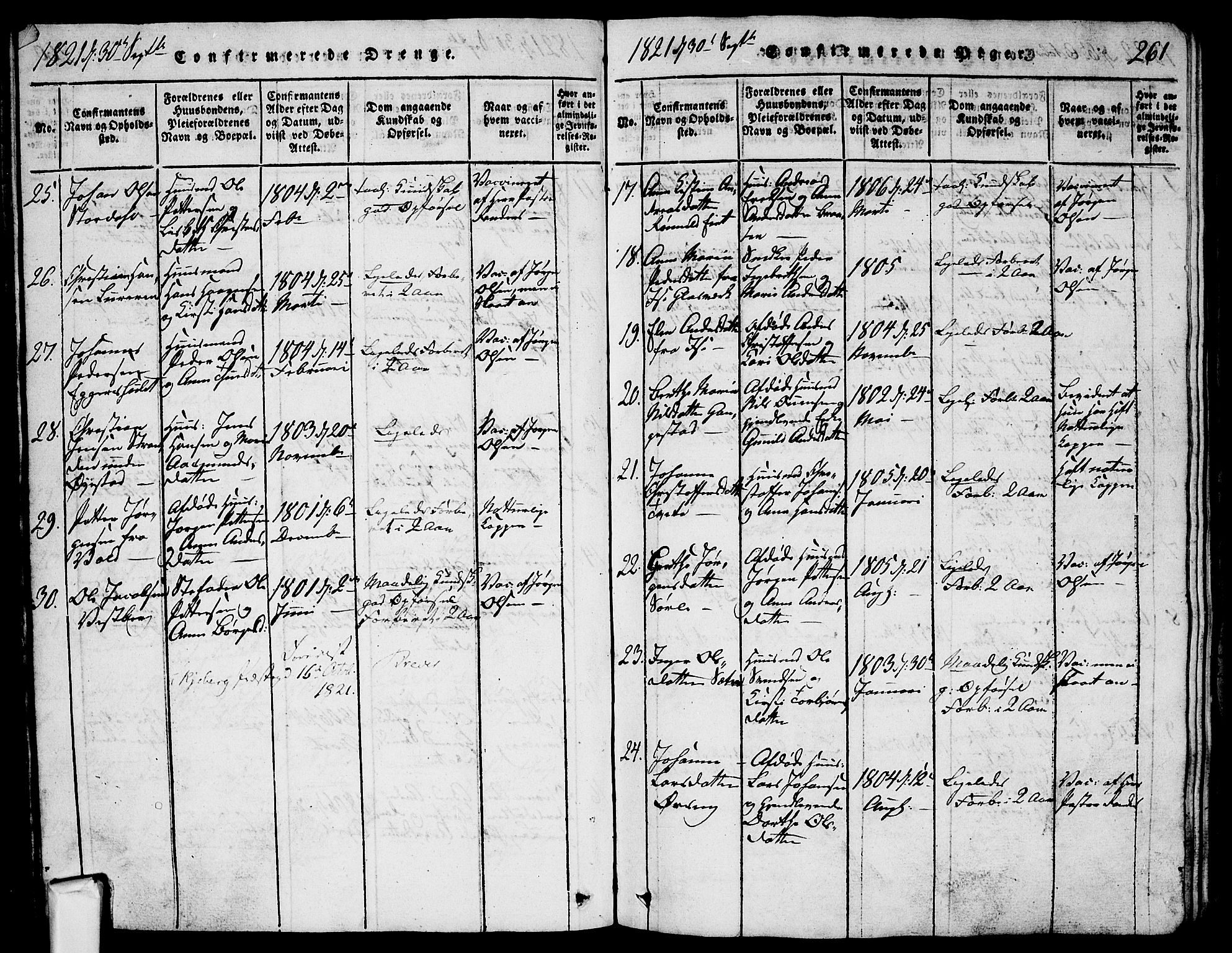 Skjeberg prestekontor Kirkebøker, AV/SAO-A-10923/G/Ga/L0001: Klokkerbok nr. I 1, 1815-1830, s. 261
