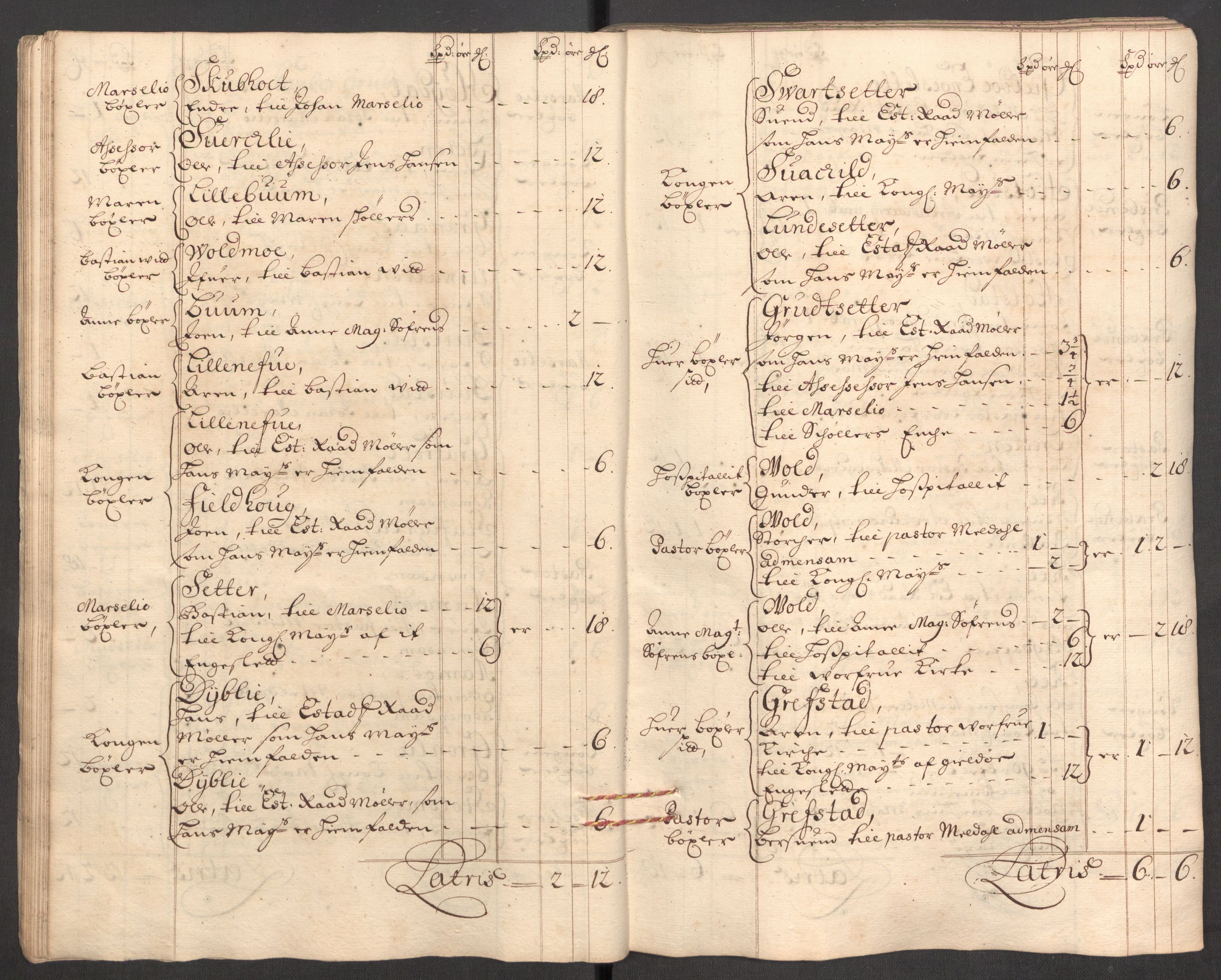 Rentekammeret inntil 1814, Reviderte regnskaper, Fogderegnskap, AV/RA-EA-4092/R60/L3947: Fogderegnskap Orkdal og Gauldal, 1697, s. 49