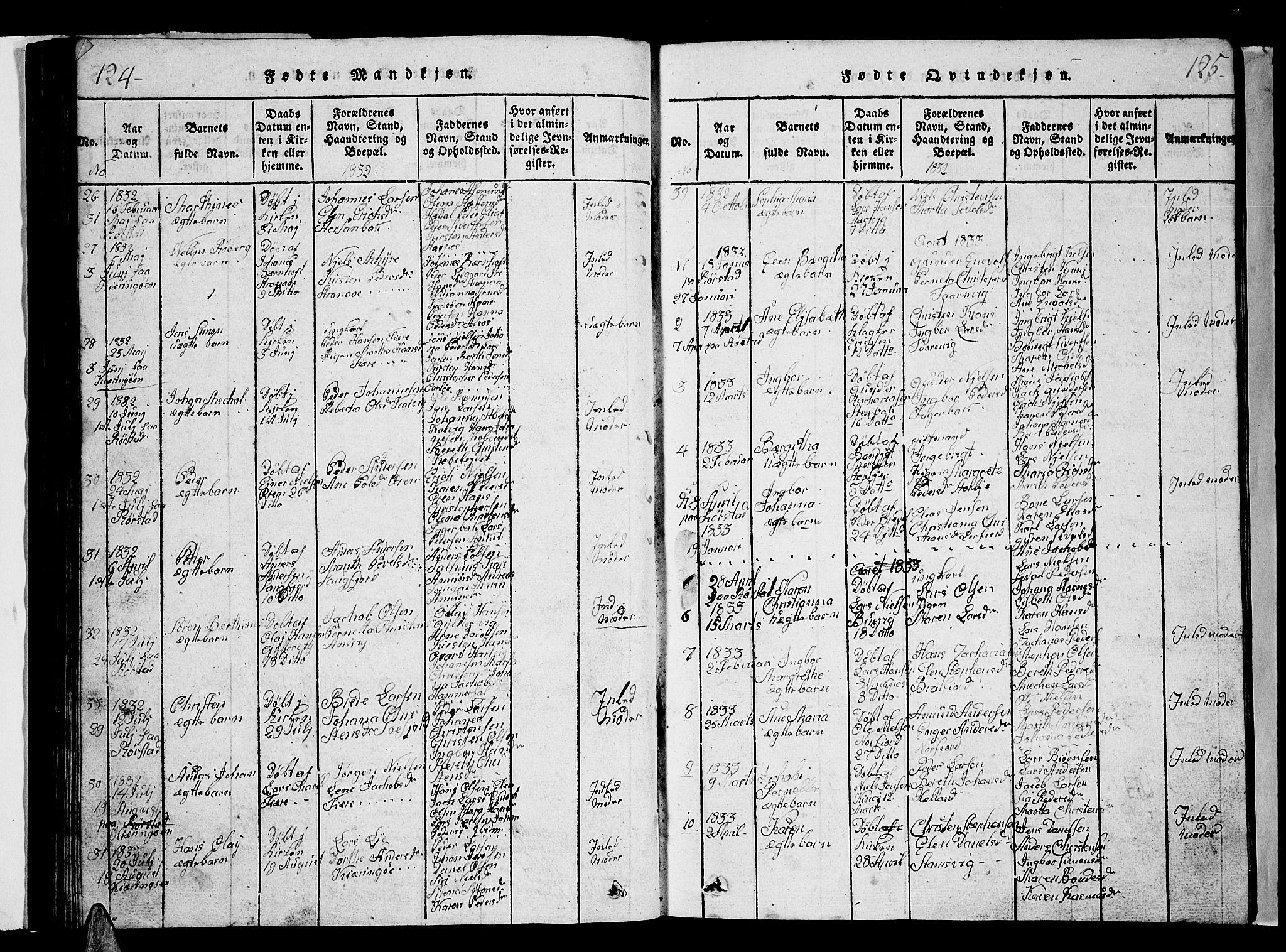 Ministerialprotokoller, klokkerbøker og fødselsregistre - Nordland, SAT/A-1459/853/L0773: Klokkerbok nr. 853C01, 1821-1859, s. 124-125