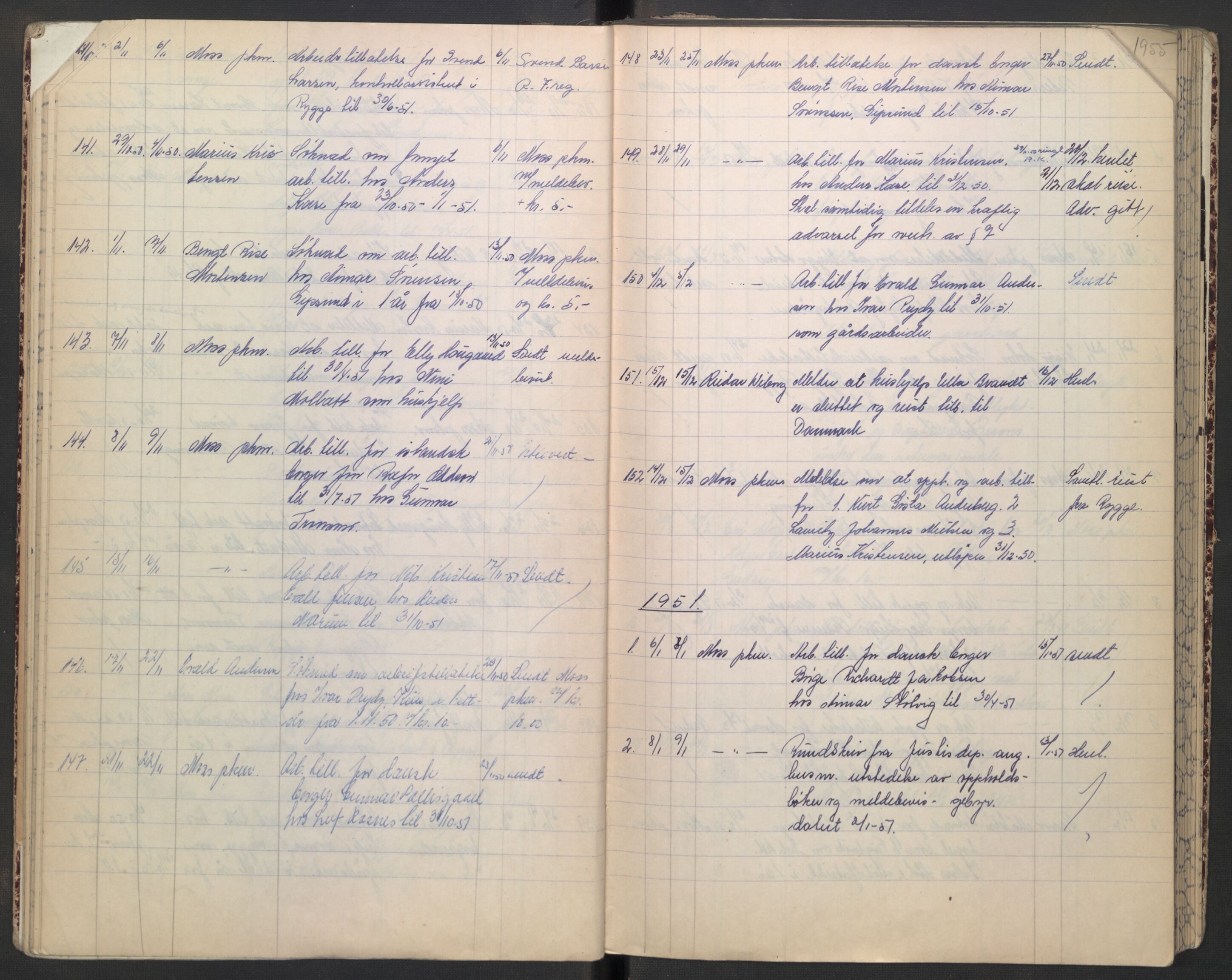 Rygge lensmannskontor, AV/SAO-A-10005/I/Ic/Ica/L0004: Protokoll over fremmede statsborgere, 1920-1955