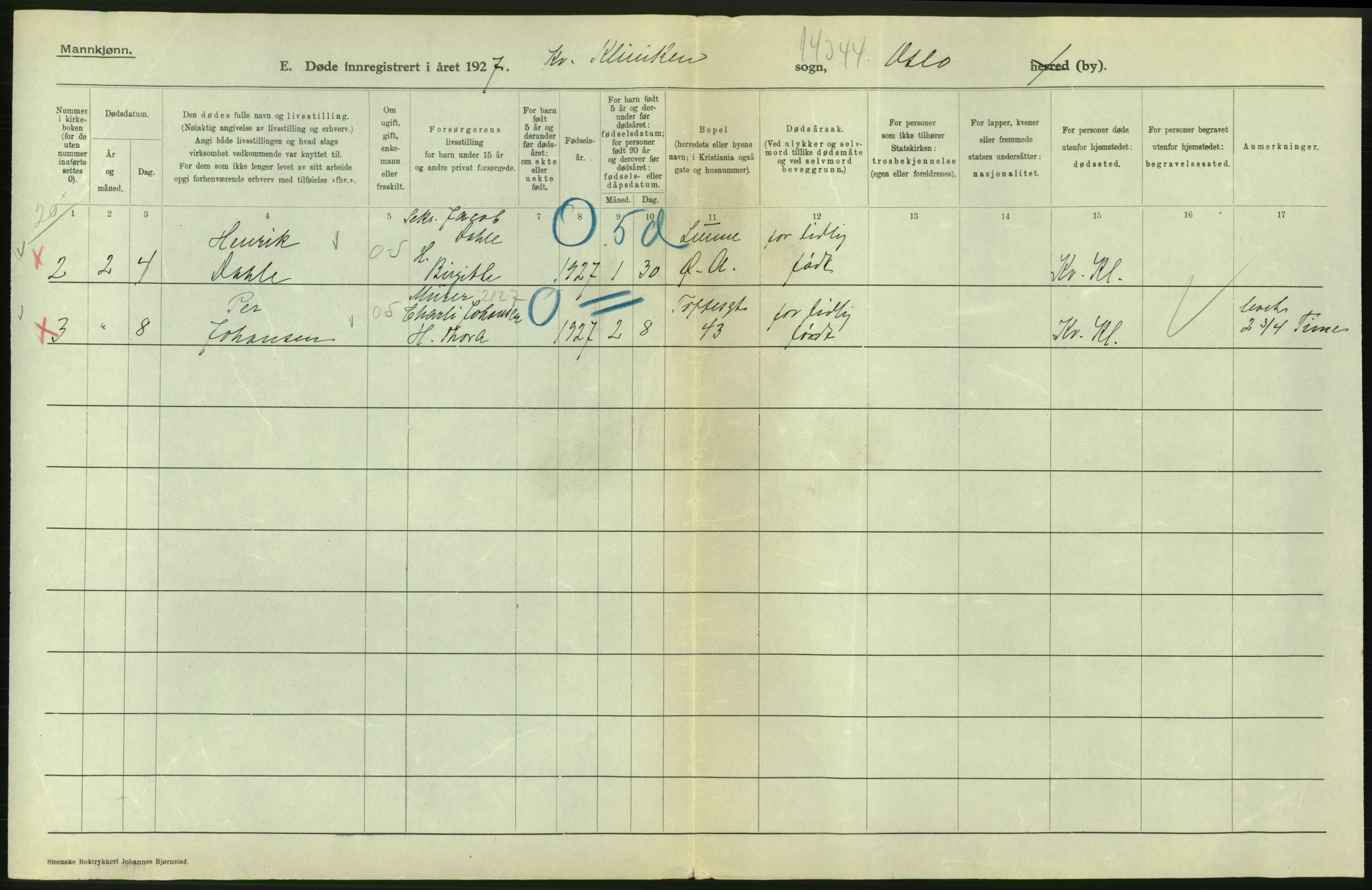 Statistisk sentralbyrå, Sosiodemografiske emner, Befolkning, RA/S-2228/D/Df/Dfc/Dfcg/L0009: Oslo: Døde menn, 1927, s. 656