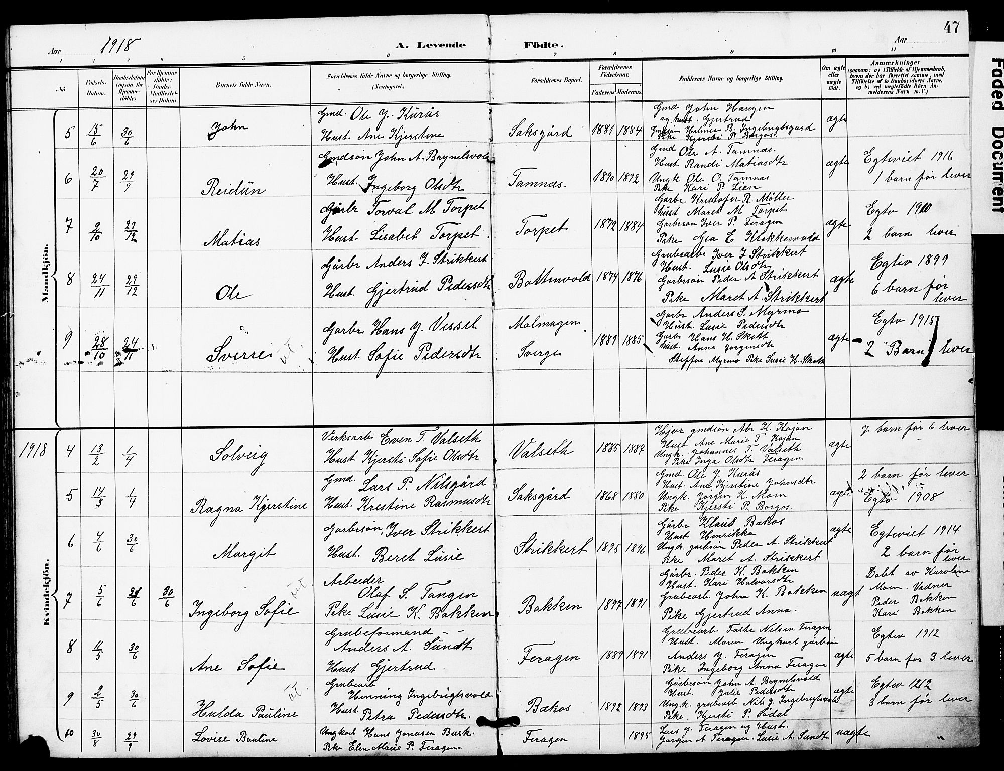 Ministerialprotokoller, klokkerbøker og fødselsregistre - Sør-Trøndelag, SAT/A-1456/683/L0950: Klokkerbok nr. 683C02, 1897-1918, s. 47