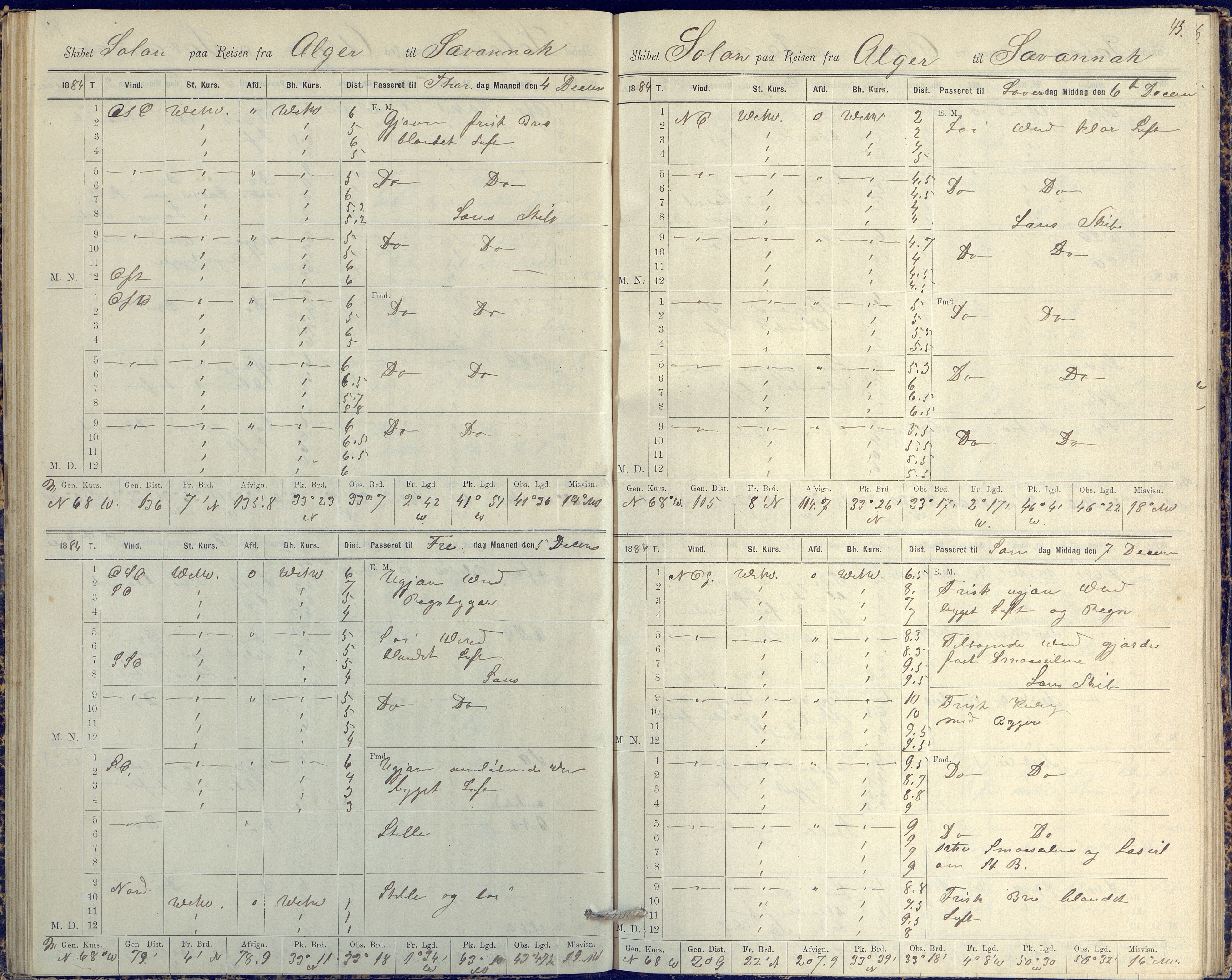 Fartøysarkivet, AAKS/PA-1934/F/L0331/0003: Solon (fregatt) / Solon (fregatt) skipsjournal 1884-1885, 1884-1885, s. 45