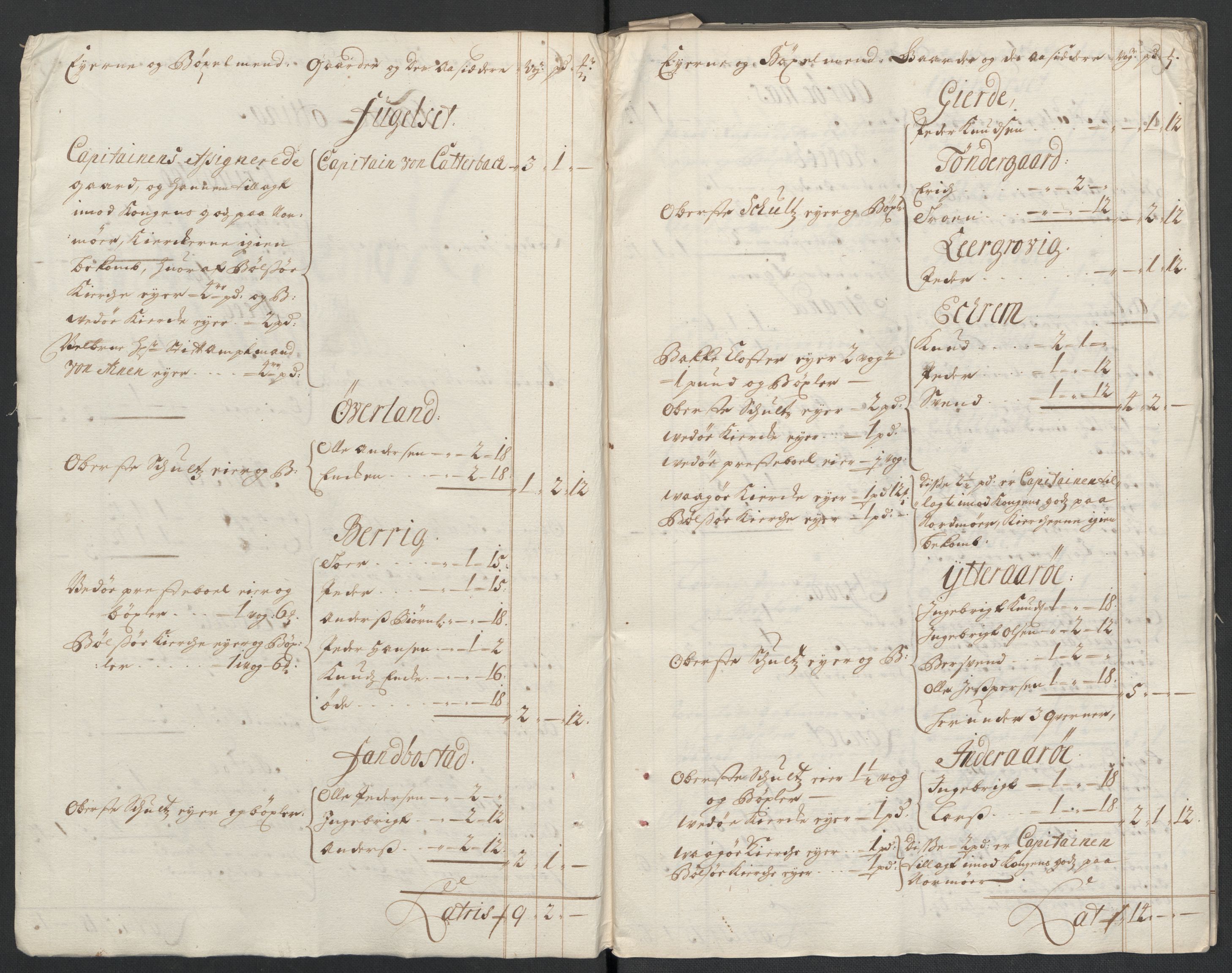 Rentekammeret inntil 1814, Reviderte regnskaper, Fogderegnskap, AV/RA-EA-4092/R55/L3655: Fogderegnskap Romsdal, 1701-1702, s. 12