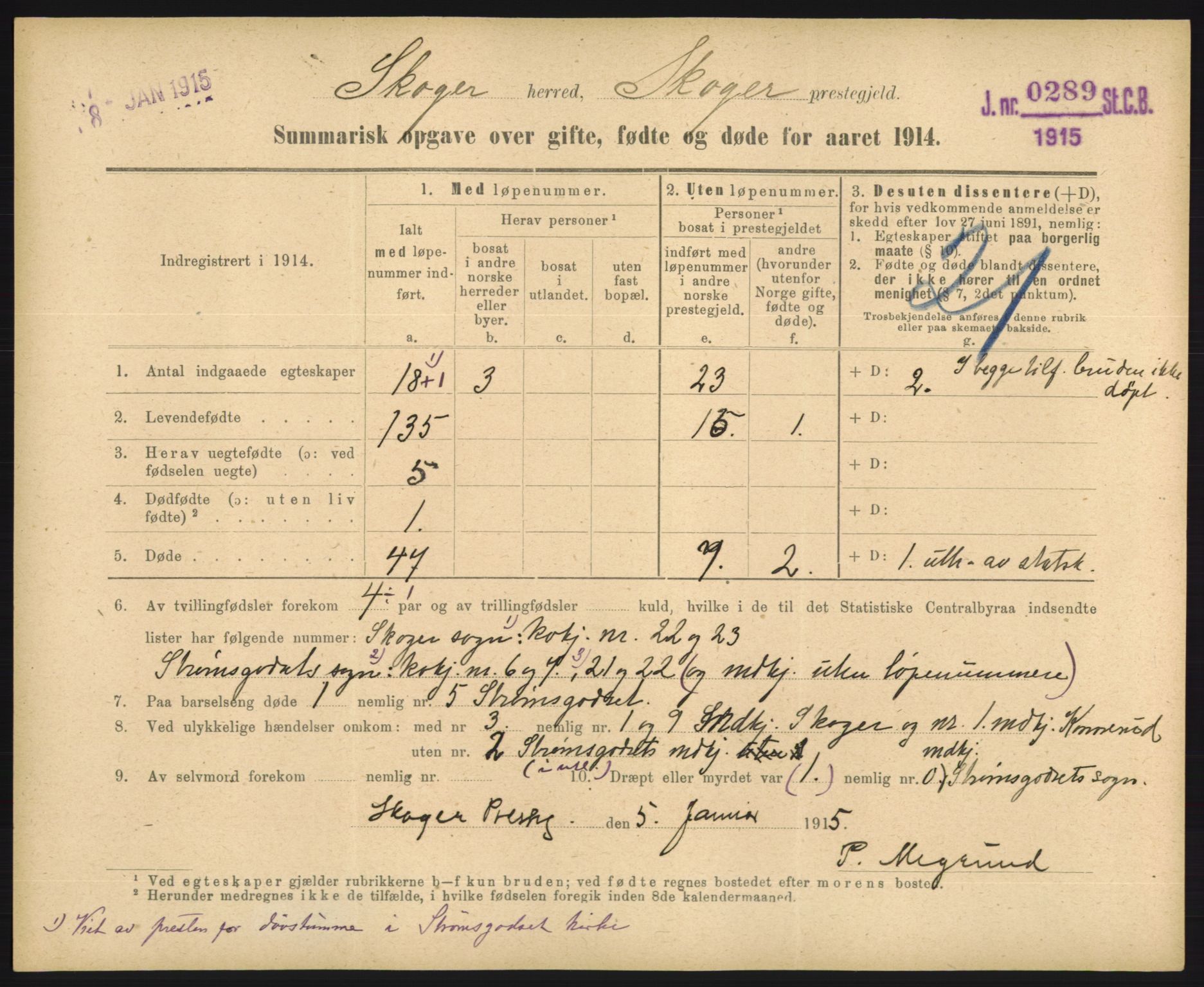 Statistisk sentralbyrå, Sosiodemografiske emner, Befolkning, RA/S-2228/D/Df/Dfb/Dfbd/L0049: Summariske oppgaver over gifte, døde og fødte for hele landet., 1914, s. 427