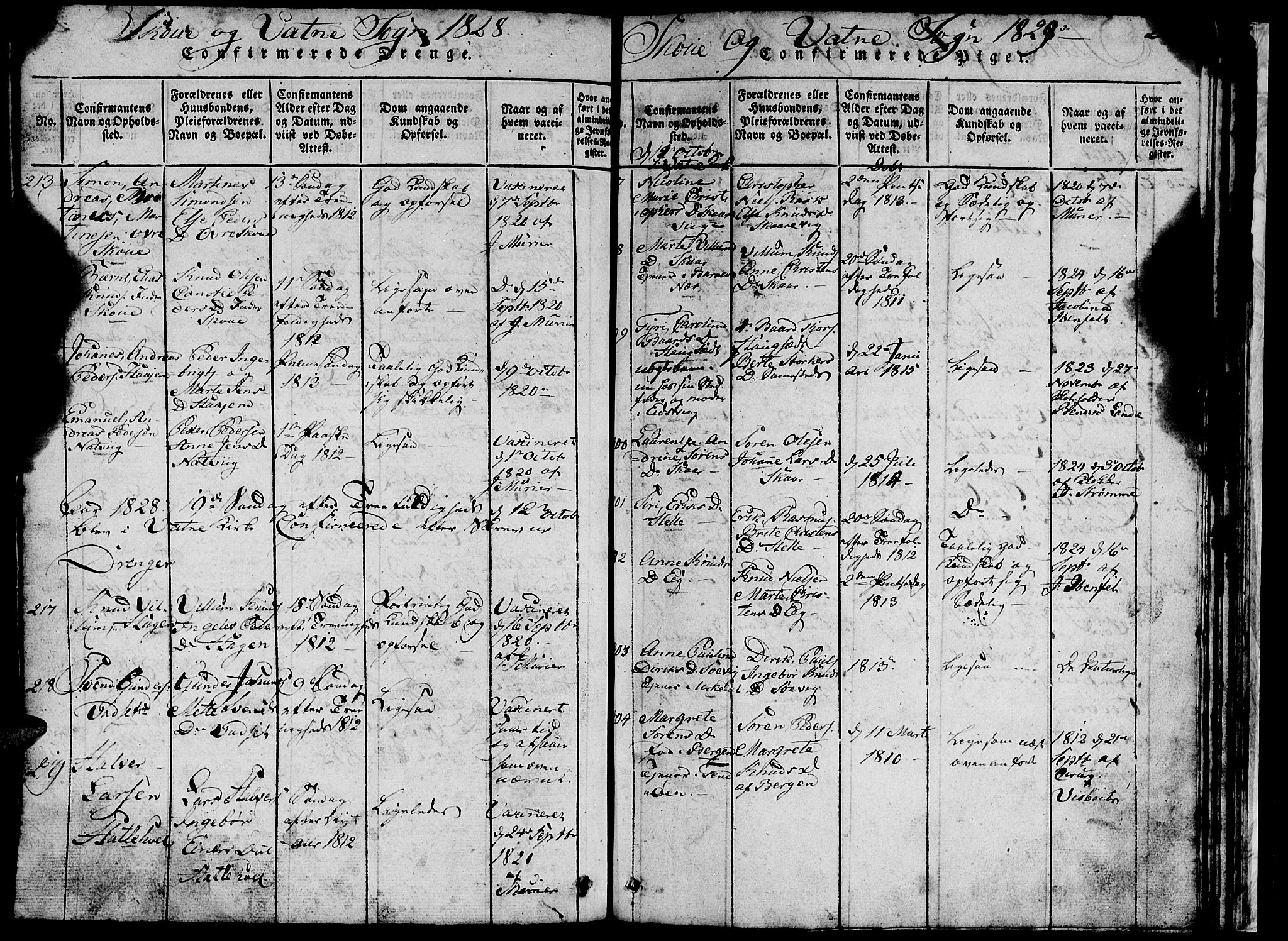 Ministerialprotokoller, klokkerbøker og fødselsregistre - Møre og Romsdal, SAT/A-1454/524/L0360: Klokkerbok nr. 524C01, 1816-1830, s. 254