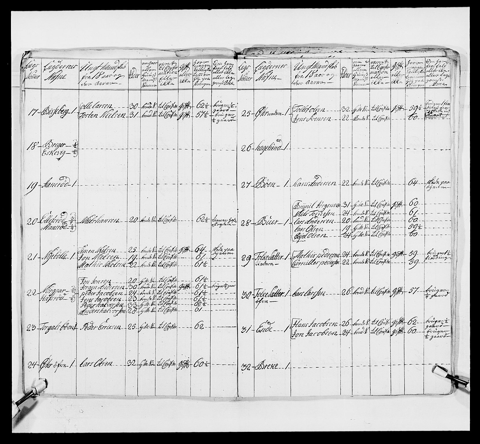 Kommanderende general (KG I) med Det norske krigsdirektorium, AV/RA-EA-5419/E/Ea/L0495: 1. Smålenske regiment, 1732-1763, s. 776