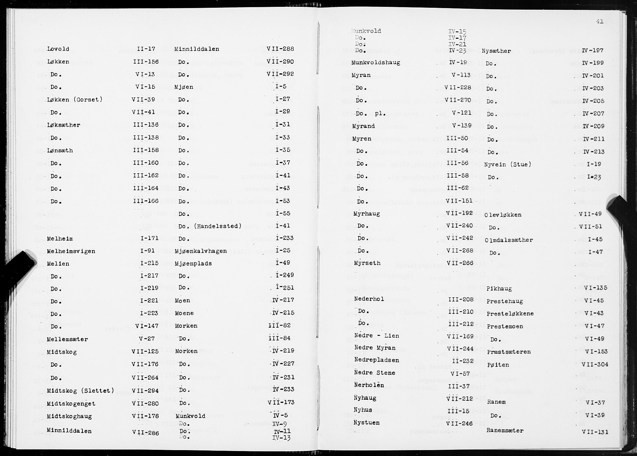 SAT, Folketelling 1875 for 1634P Oppdal prestegjeld, 1875, s. 41