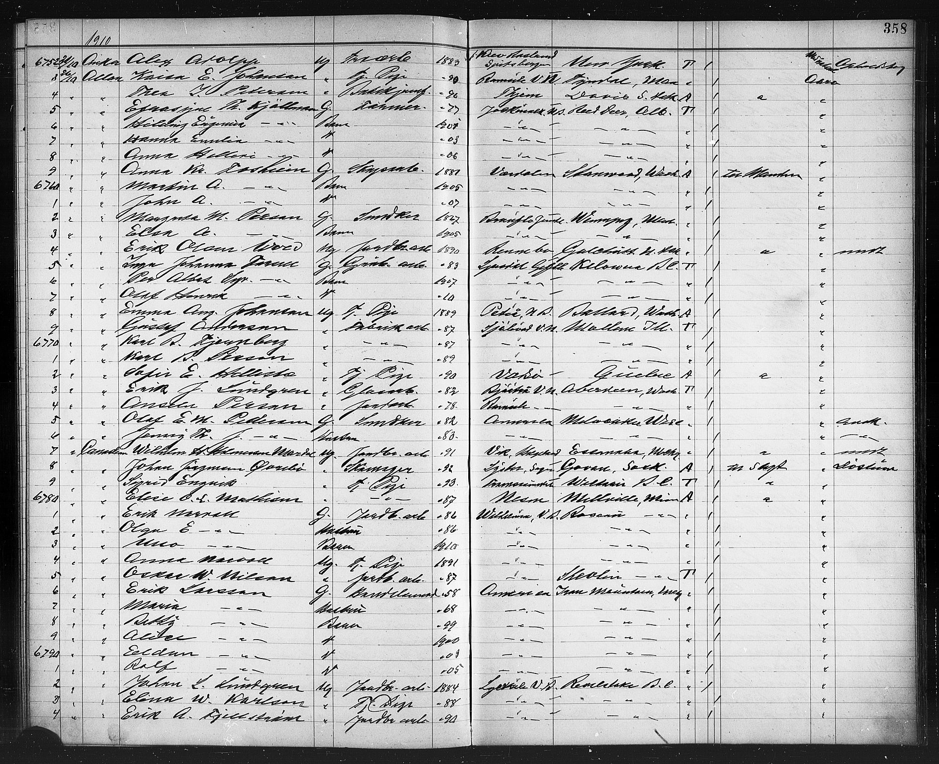 Trondheim politikammer, AV/SAT-A-1887/1/32/L0014: Emigrantprotokoll XIII, 1907-1911, s. 358