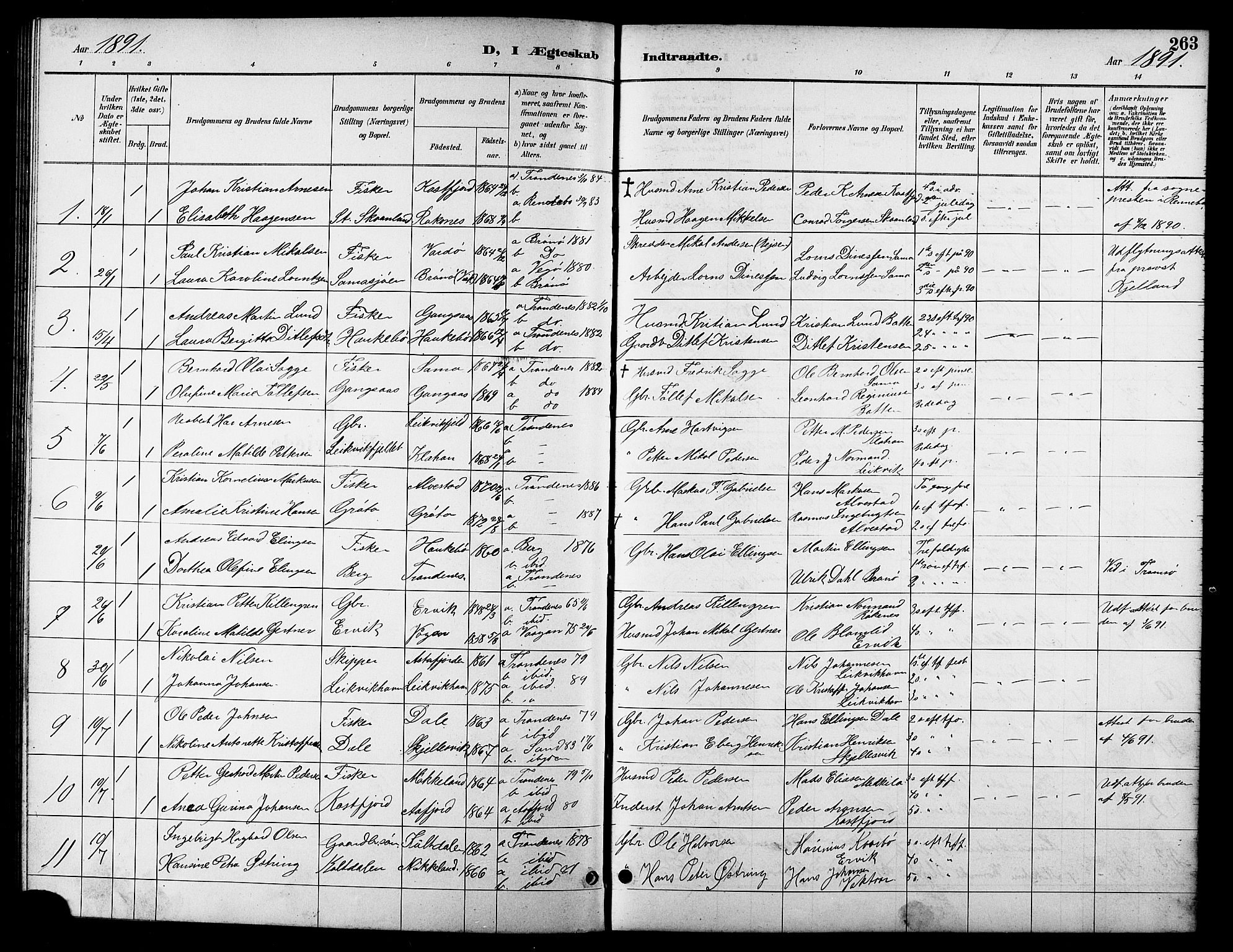 Trondenes sokneprestkontor, AV/SATØ-S-1319/H/Hb/L0011klokker: Klokkerbok nr. 11, 1891-1906, s. 263