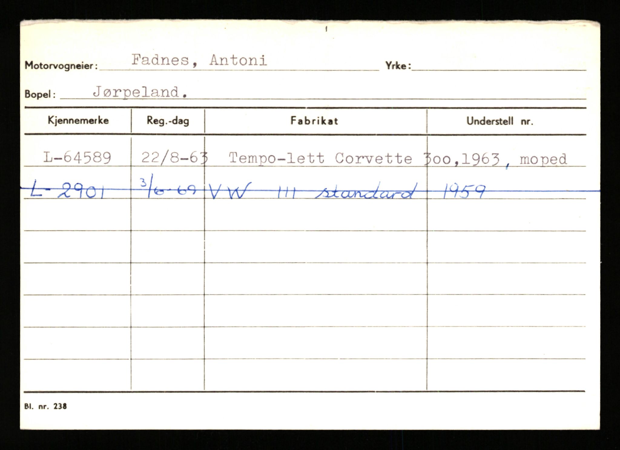 Stavanger trafikkstasjon, SAST/A-101942/0/H/L0008: Eraker - Fjellstad, 1930-1971, s. 2022