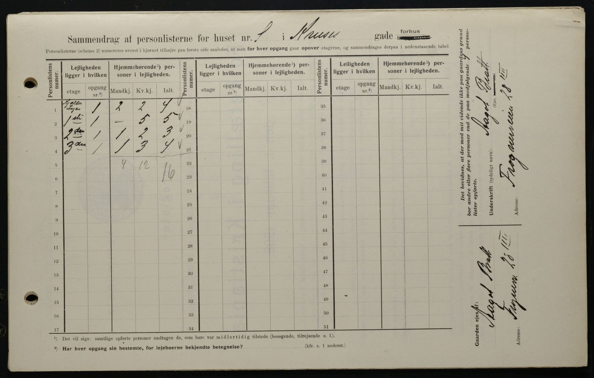 OBA, Kommunal folketelling 1.2.1908 for Kristiania kjøpstad, 1908, s. 49271