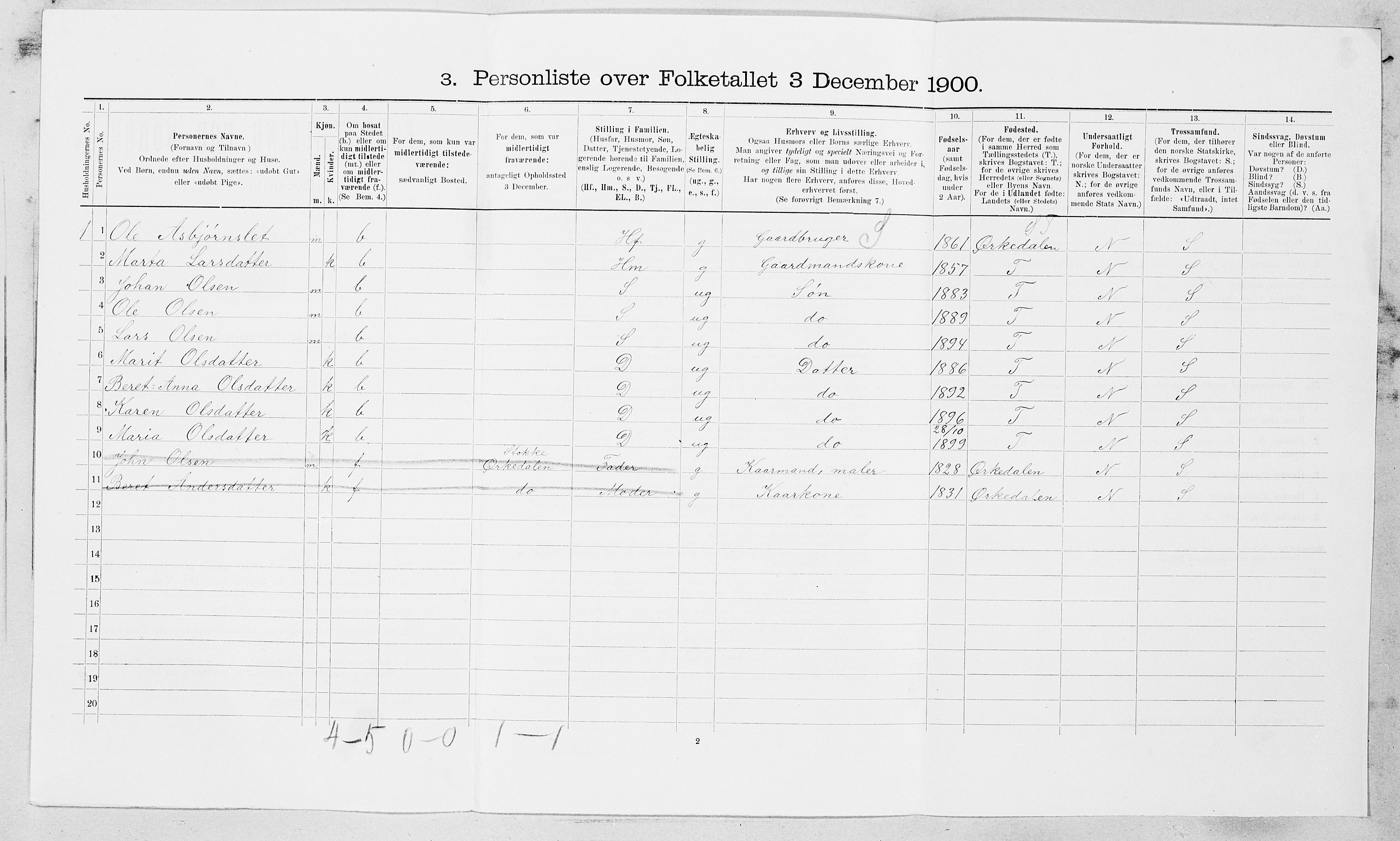 SAT, Folketelling 1900 for 1612 Hemne herred, 1900, s. 520