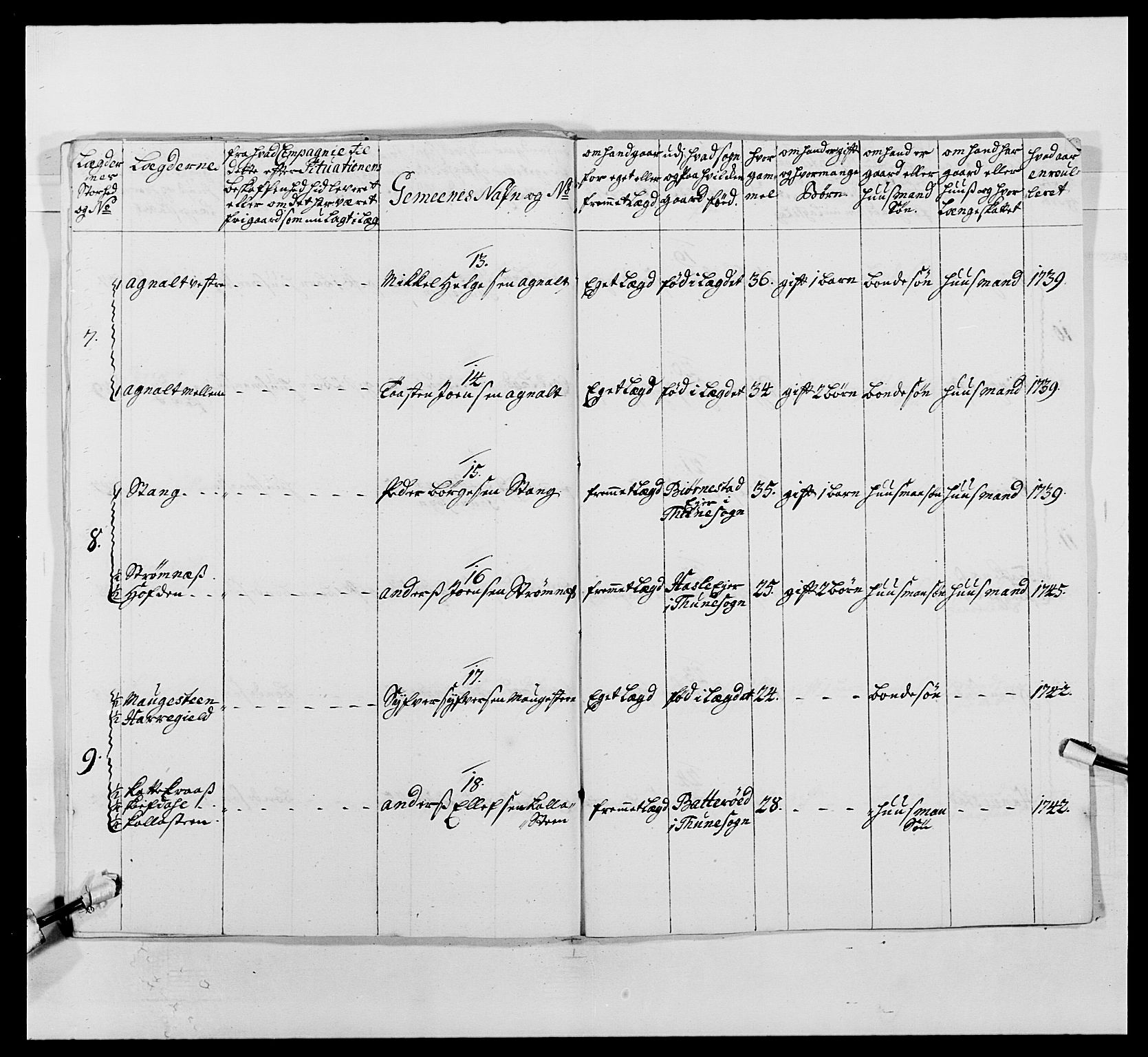 Kommanderende general (KG I) med Det norske krigsdirektorium, AV/RA-EA-5419/E/Ea/L0495: 1. Smålenske regiment, 1732-1763, s. 331