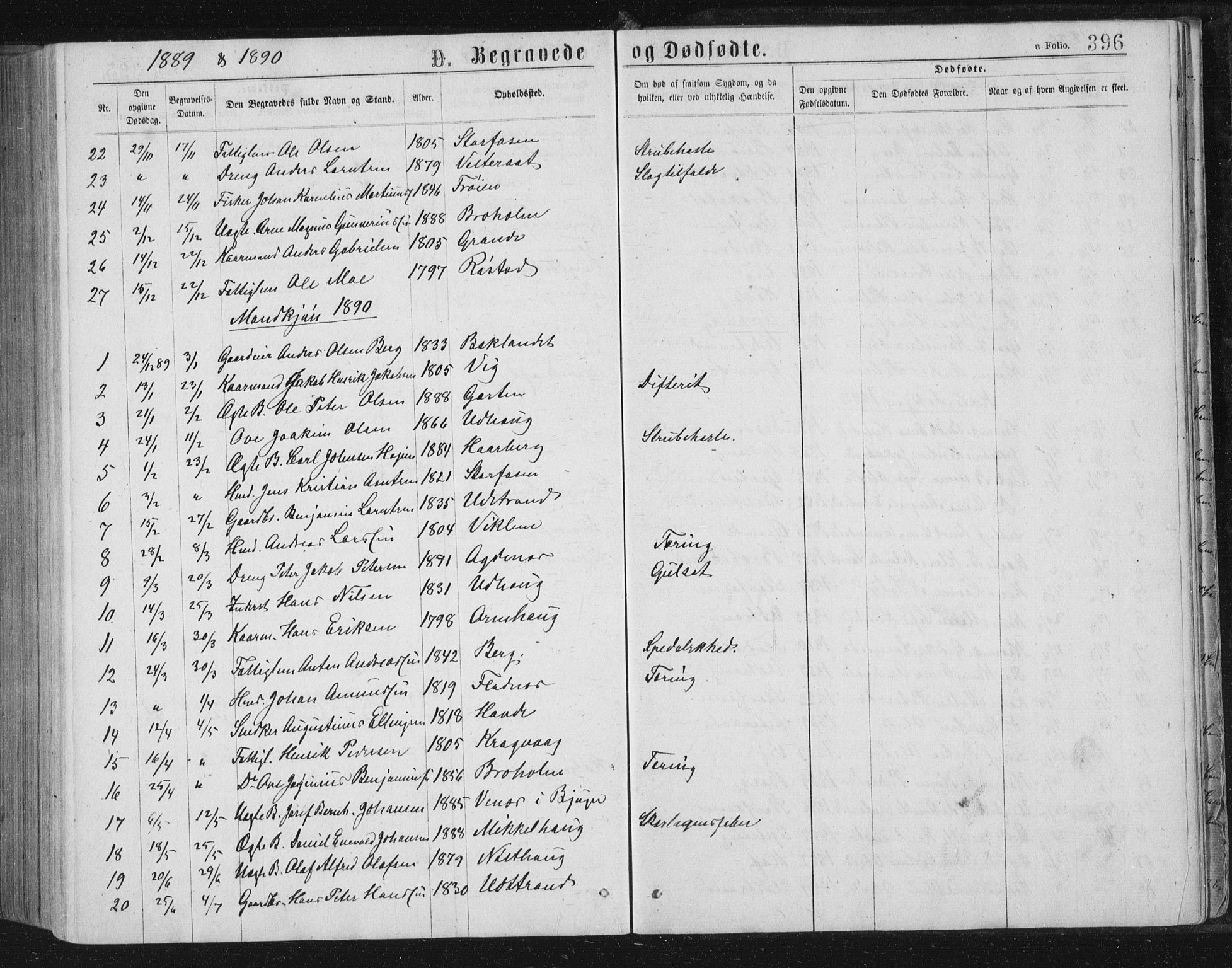 Ministerialprotokoller, klokkerbøker og fødselsregistre - Sør-Trøndelag, AV/SAT-A-1456/659/L0745: Klokkerbok nr. 659C02, 1869-1892, s. 396