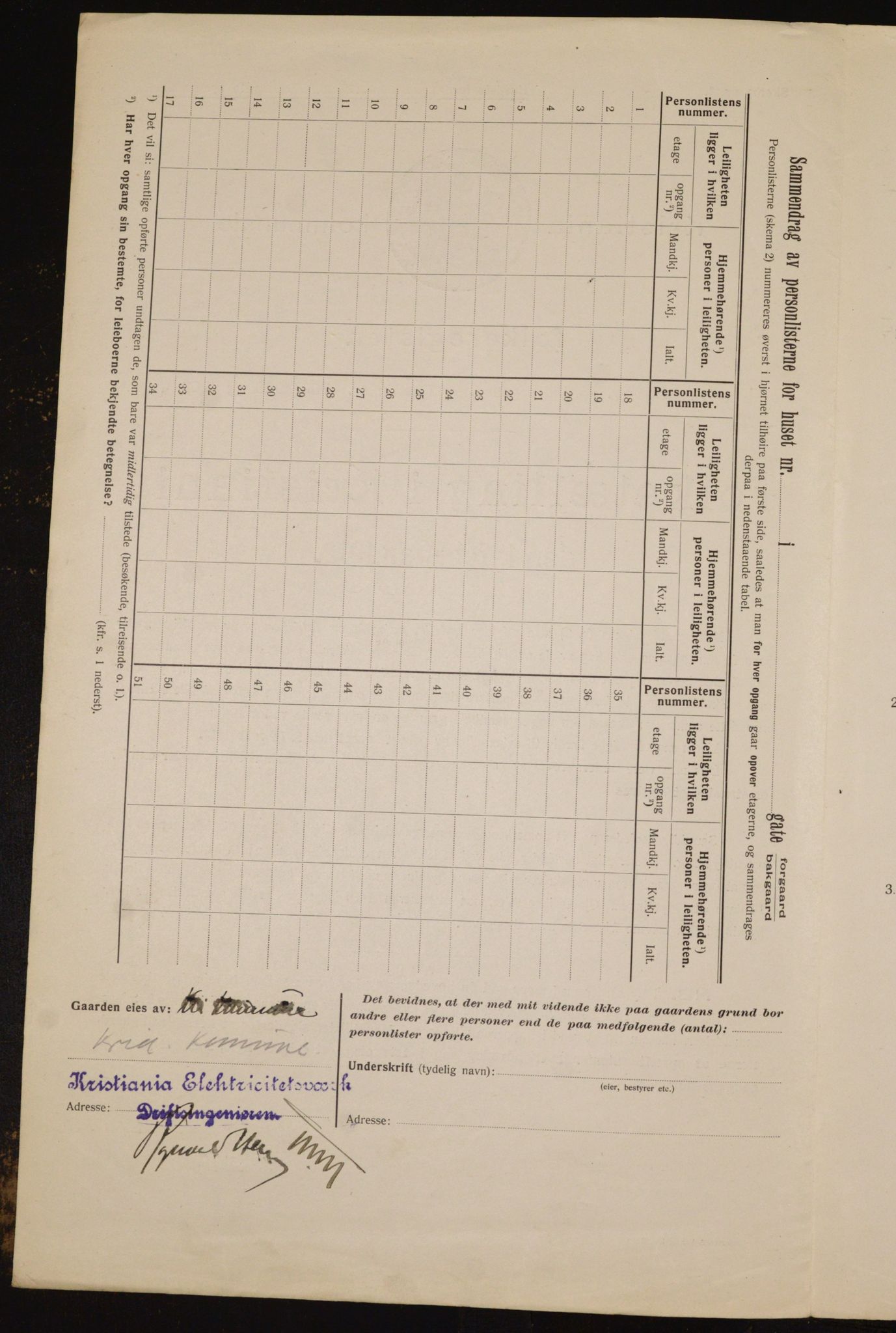 OBA, Kommunal folketelling 1.2.1912 for Kristiania, 1912, s. 81439