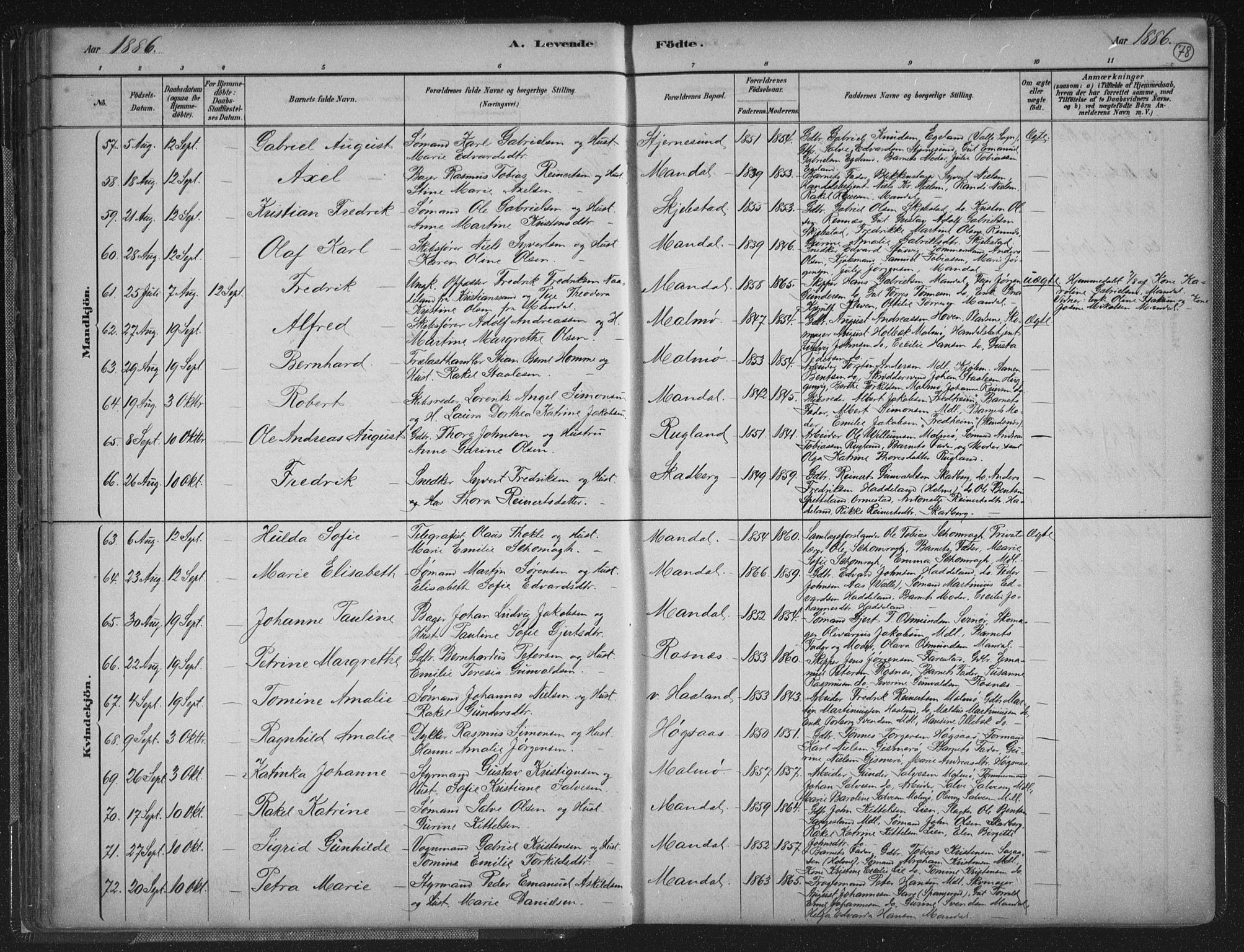 Mandal sokneprestkontor, AV/SAK-1111-0030/F/Fb/Fba/L0011: Klokkerbok nr. B 5, 1880-1898, s. 78
