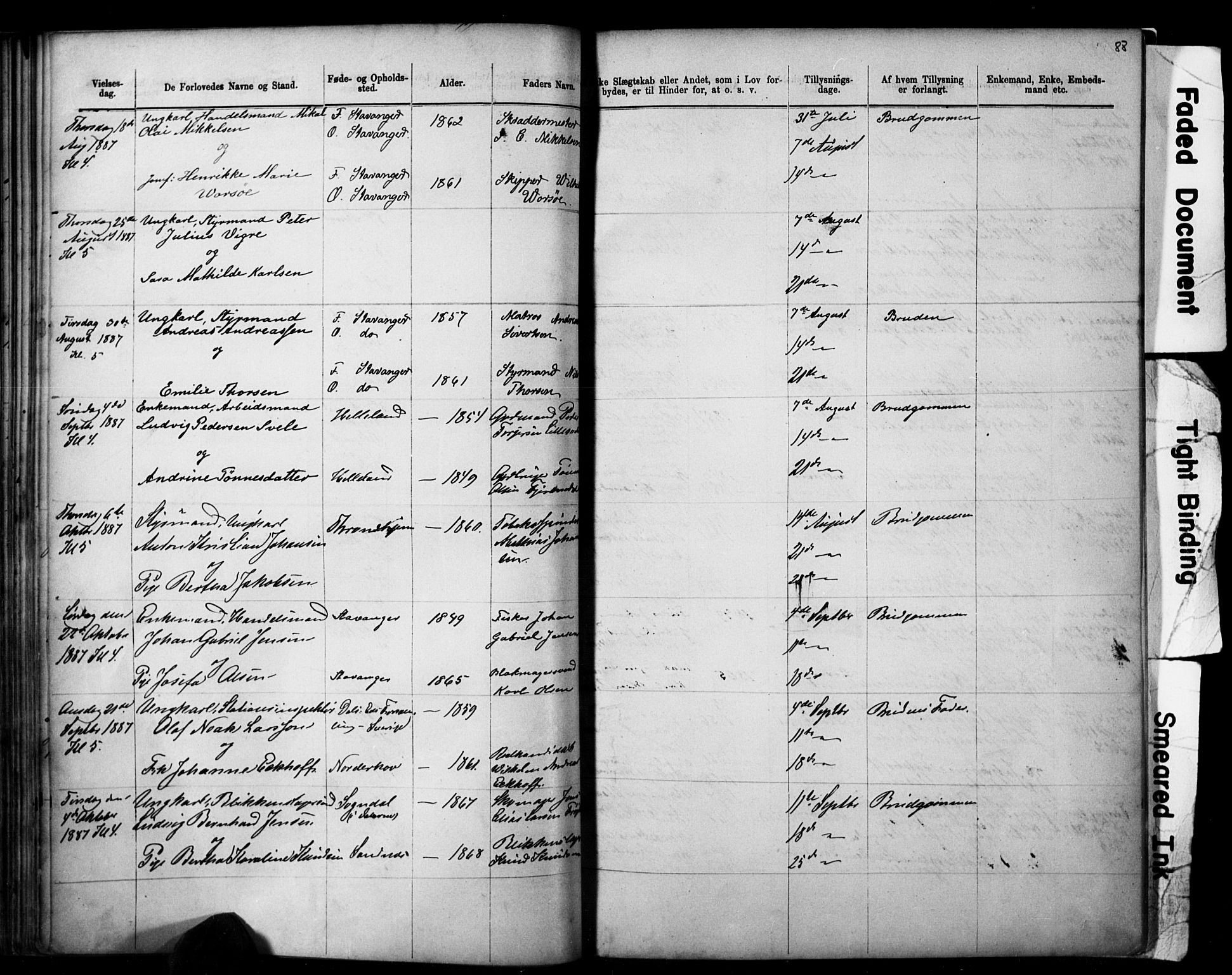 Domkirken sokneprestkontor, AV/SAST-A-101812/001/30/30BB/L0014: Klokkerbok nr. B 14, 1875-1902, s. 88