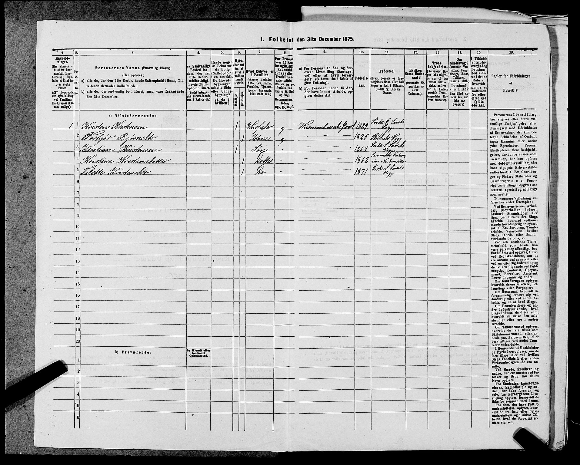 SAST, Folketelling 1875 for 1136P Sand prestegjeld, 1875, s. 1423