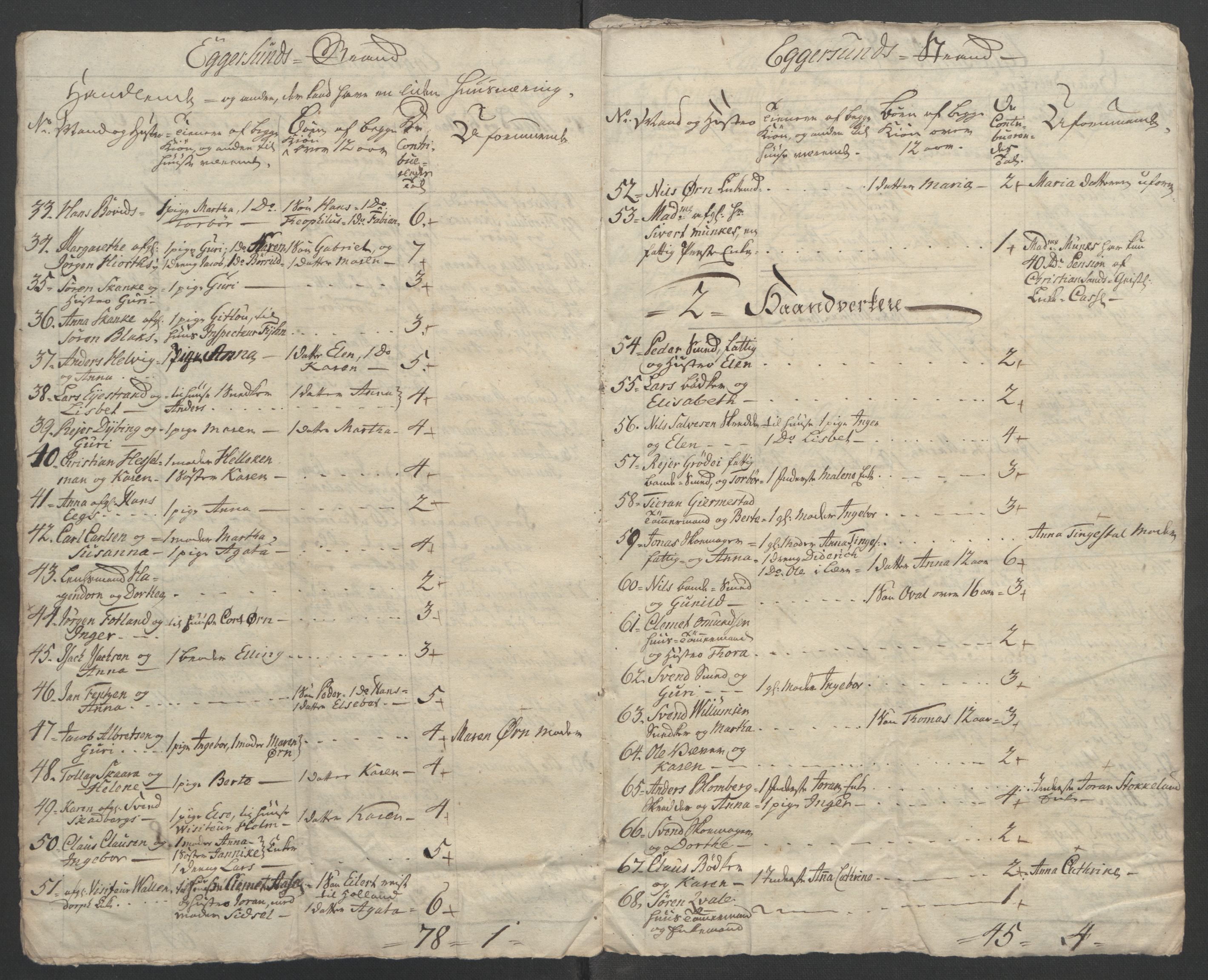 Rentekammeret inntil 1814, Reviderte regnskaper, Fogderegnskap, RA/EA-4092/R46/L2835: Ekstraskatten Jæren og Dalane, 1762-1764, s. 259