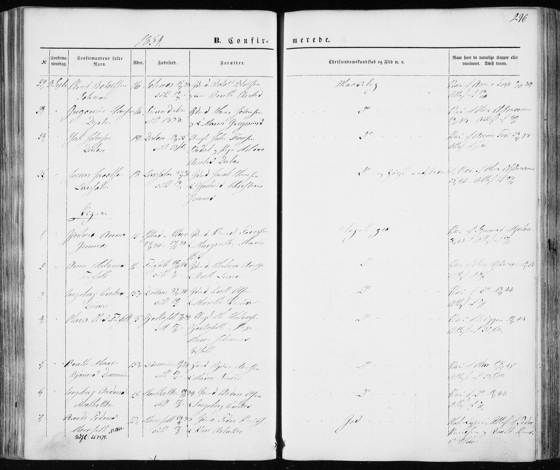 Ministerialprotokoller, klokkerbøker og fødselsregistre - Møre og Romsdal, AV/SAT-A-1454/586/L0984: Ministerialbok nr. 586A10, 1844-1856, s. 296