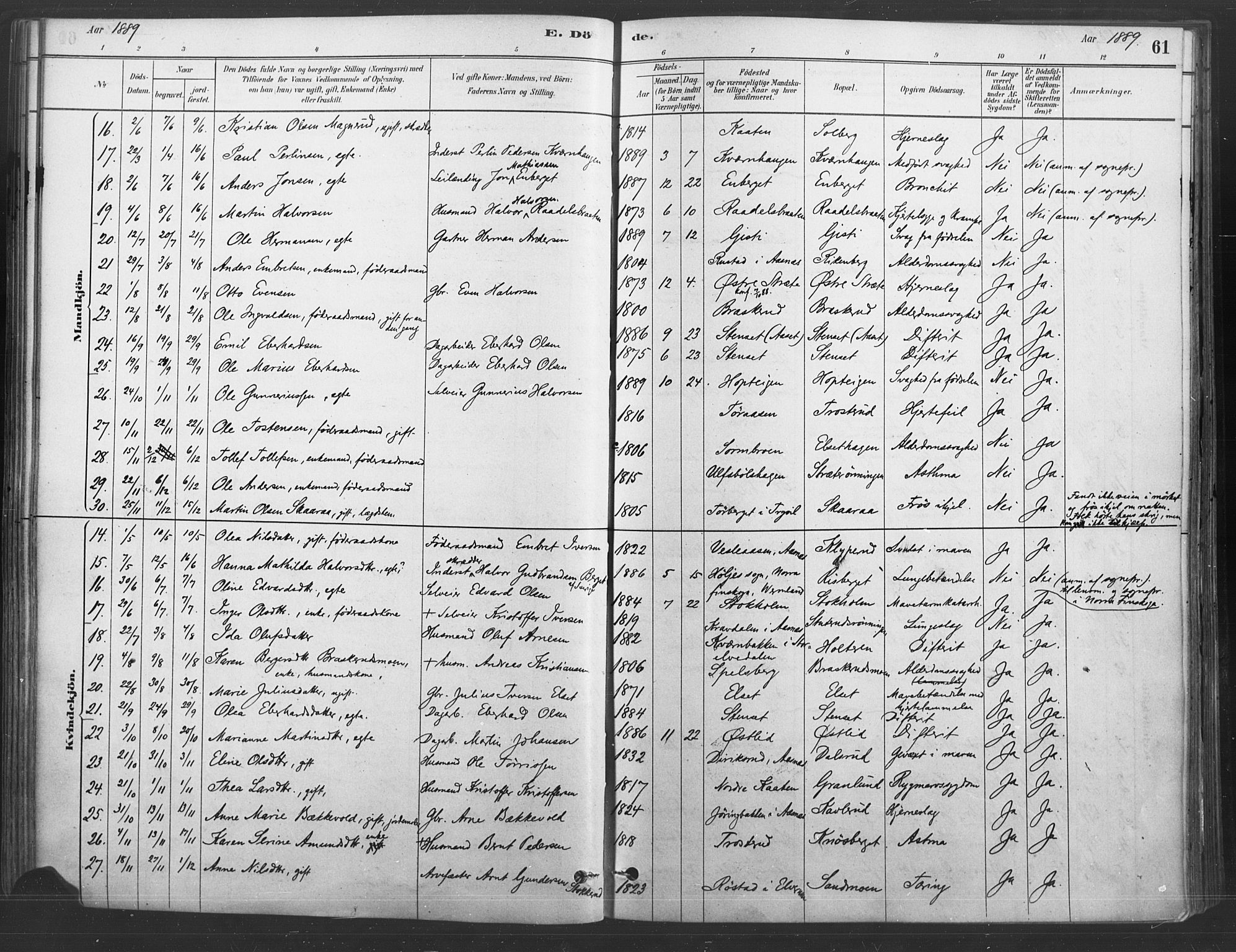 Våler prestekontor, Hedmark, AV/SAH-PREST-040/H/Ha/Haa/L0004: Ministerialbok nr. 4, 1879-1893, s. 61