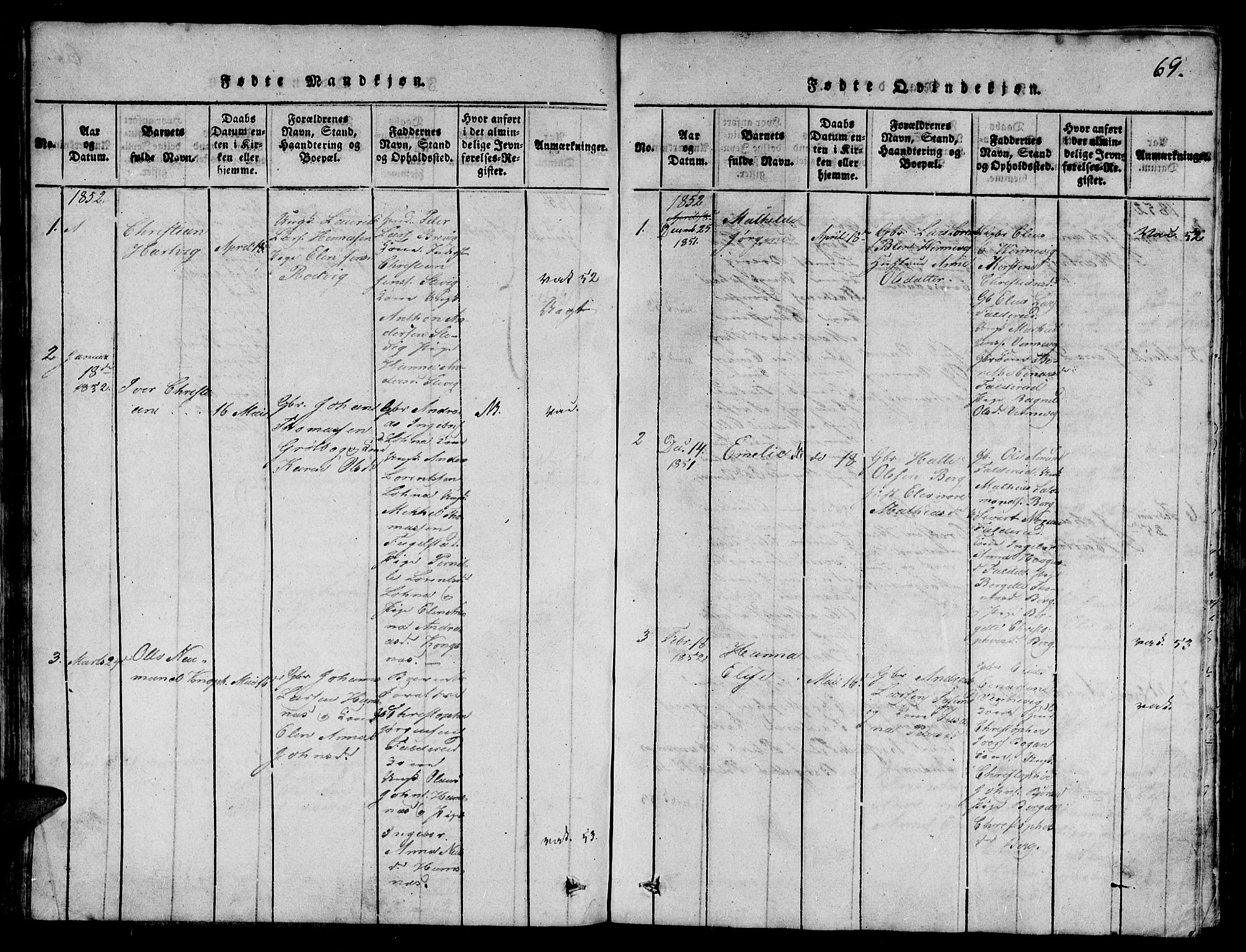 Ministerialprotokoller, klokkerbøker og fødselsregistre - Nord-Trøndelag, SAT/A-1458/780/L0648: Klokkerbok nr. 780C01 /3, 1815-1877, s. 69