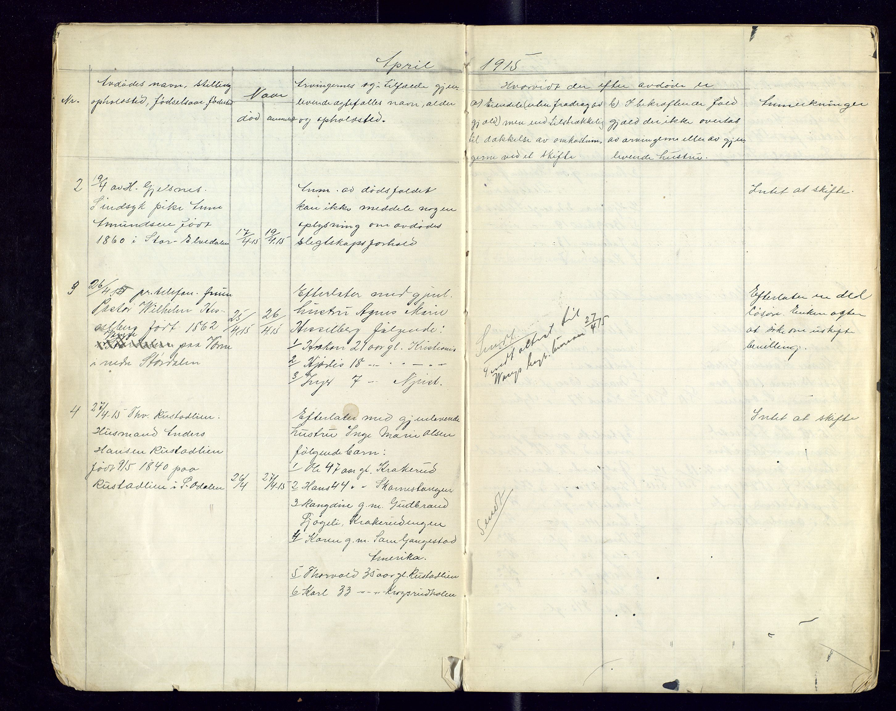 Sør-Odal lensmannskontor, SAH/LHS-022/H/Hb/L0002/0002: Protokoller over anmeldte dødsfall / Protokoll over anmeldte dødsfall, 1915-1921