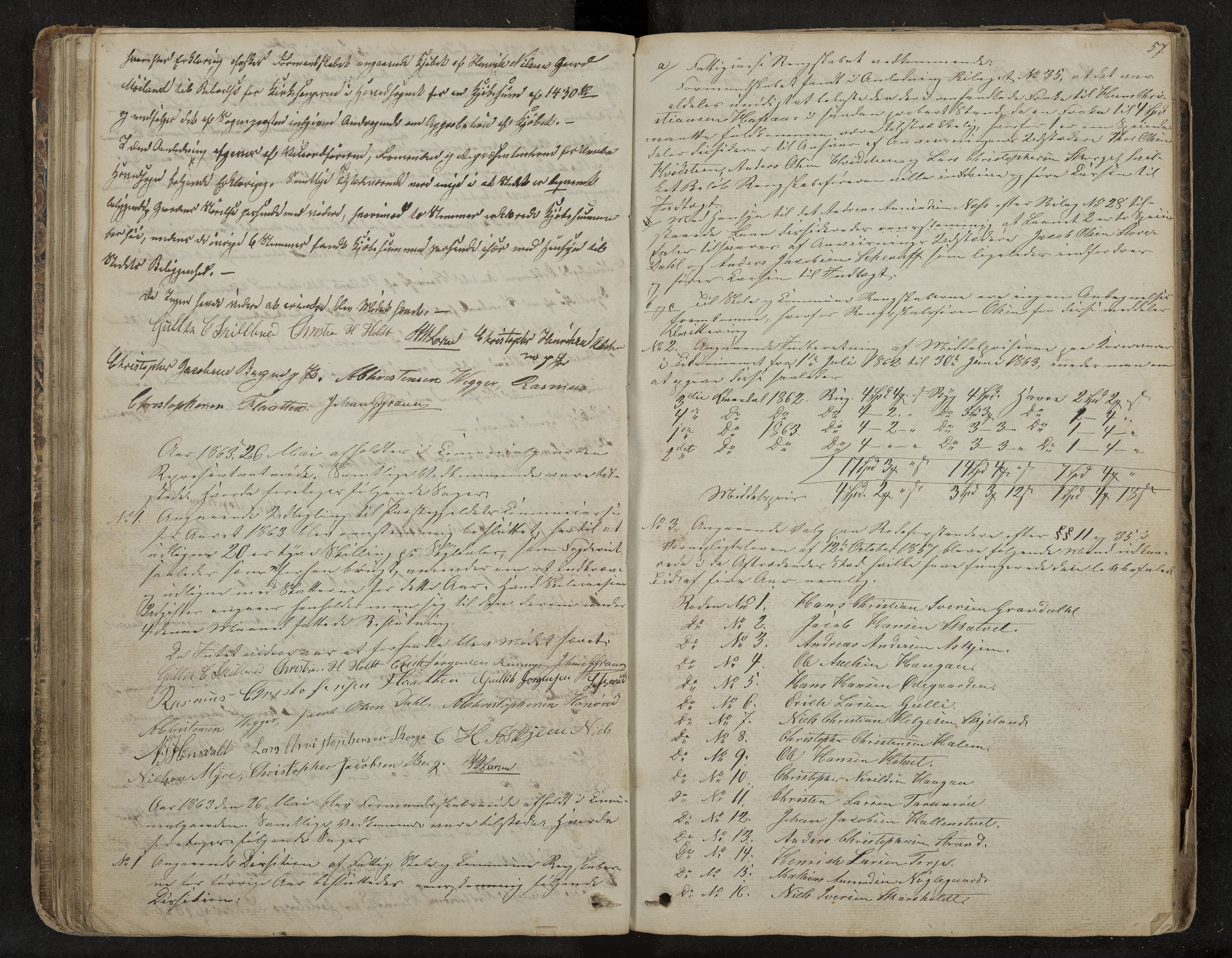 Andebu formannskap og sentraladministrasjon, IKAK/0719021-1/A/Aa/L0001: Møtebok med register, 1837-1869, s. 57