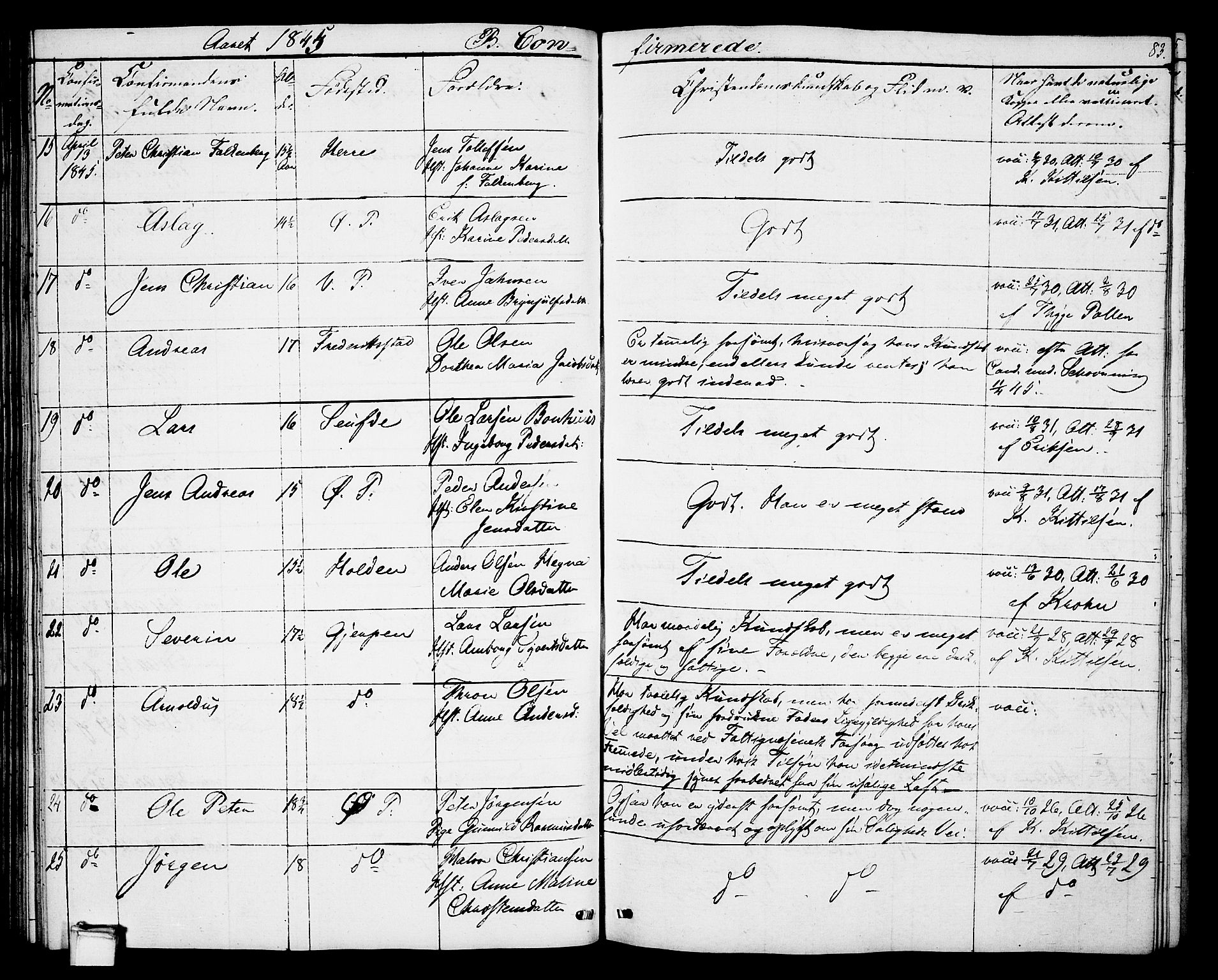 Porsgrunn kirkebøker , AV/SAKO-A-104/G/Gb/L0003: Klokkerbok nr. II 3, 1841-1852, s. 83