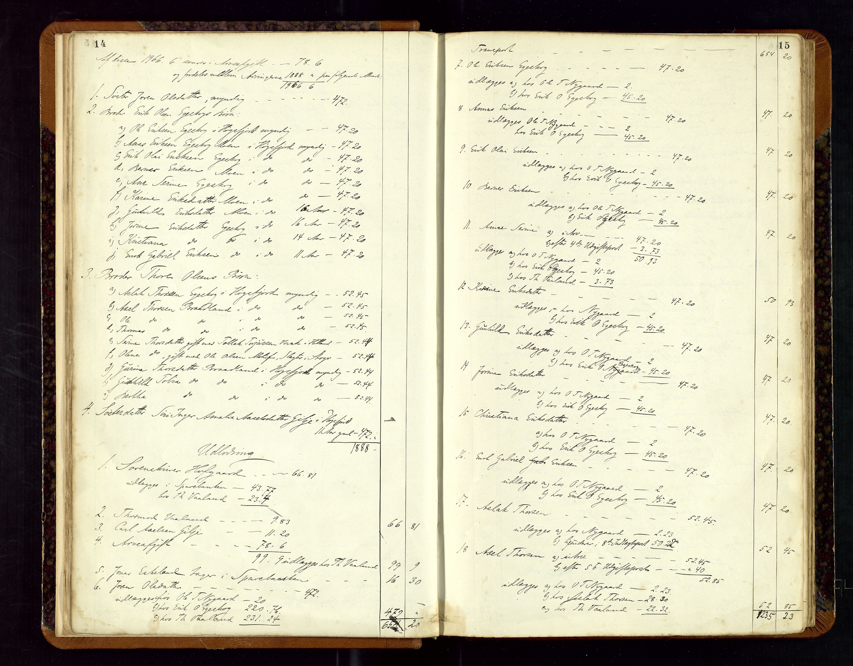 Jæren sorenskriveri, AV/SAST-A-100310/01/5/50/50BB/L0002: SKIFTEUTLODNINGSPROTOKOLL, 1877-1882, s. 14-15