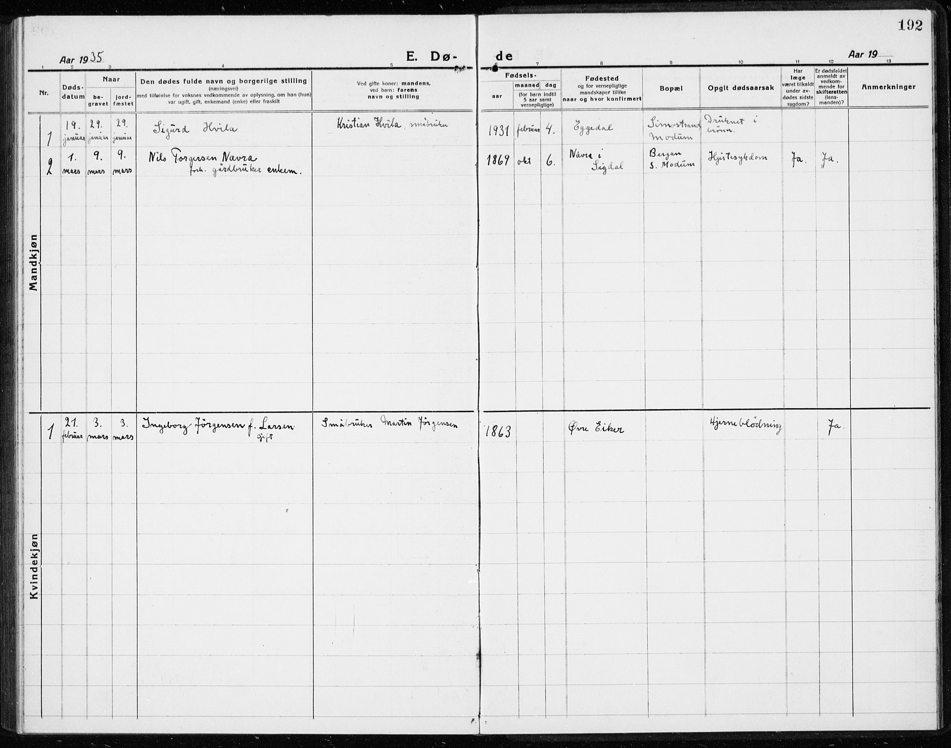 Modum kirkebøker, AV/SAKO-A-234/G/Gc/L0002: Klokkerbok nr. III 2, 1919-1935, s. 192