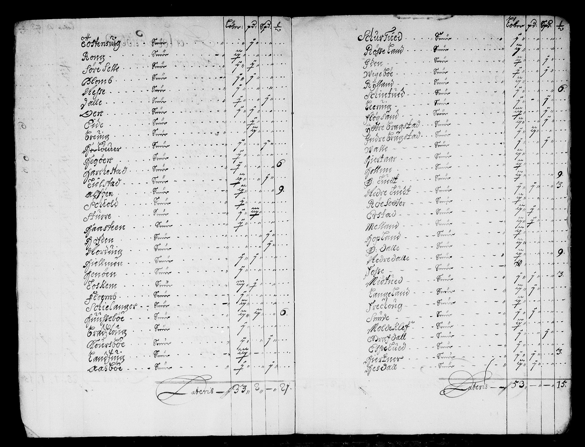 Rentekammeret inntil 1814, Reviderte regnskaper, Stiftamtstueregnskaper, Bergen stiftamt, AV/RA-EA-6043/R/Rc/L0072: Bergen stiftamt, 1684