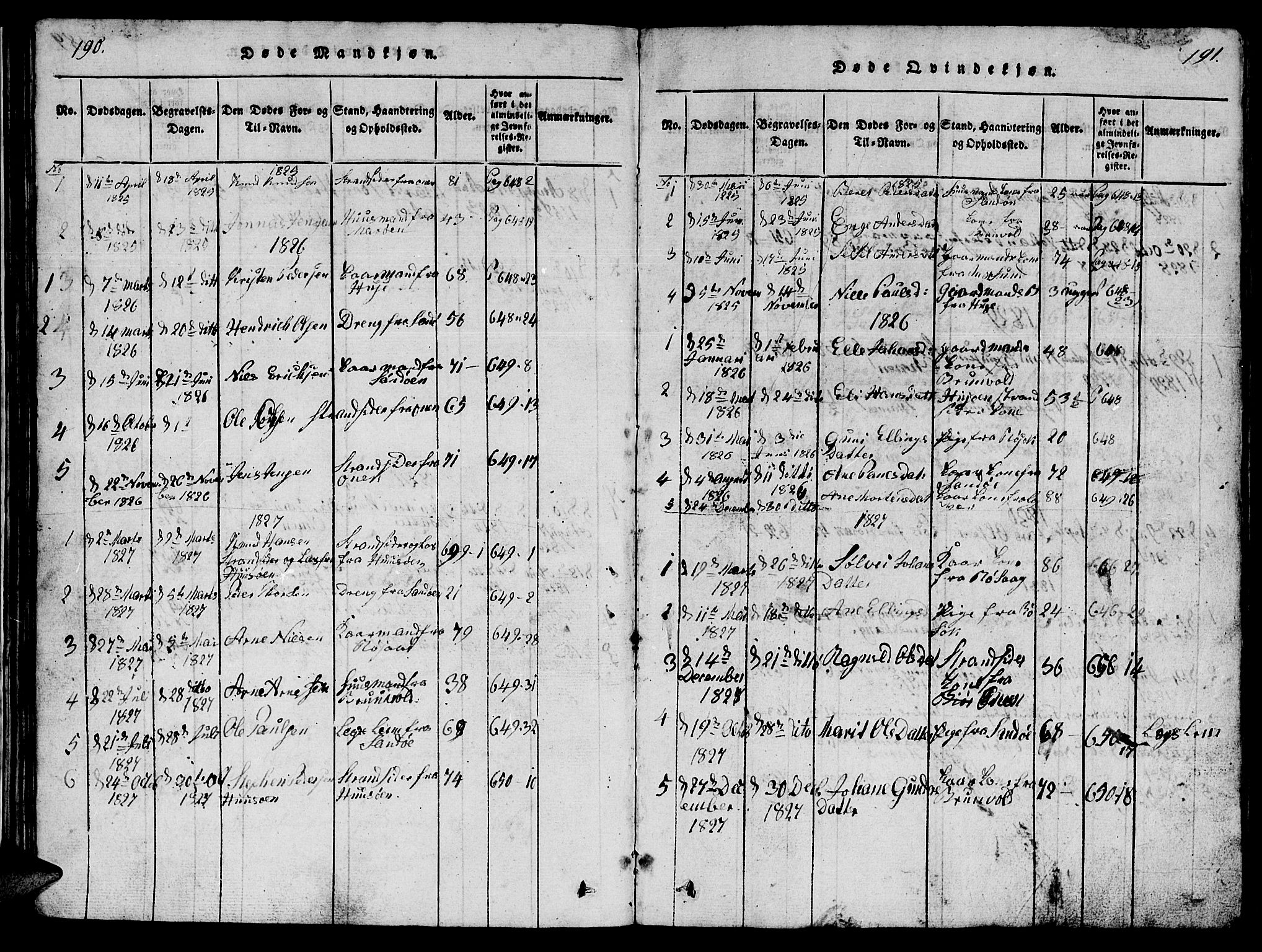 Ministerialprotokoller, klokkerbøker og fødselsregistre - Møre og Romsdal, SAT/A-1454/561/L0731: Klokkerbok nr. 561C01, 1817-1867, s. 190-191