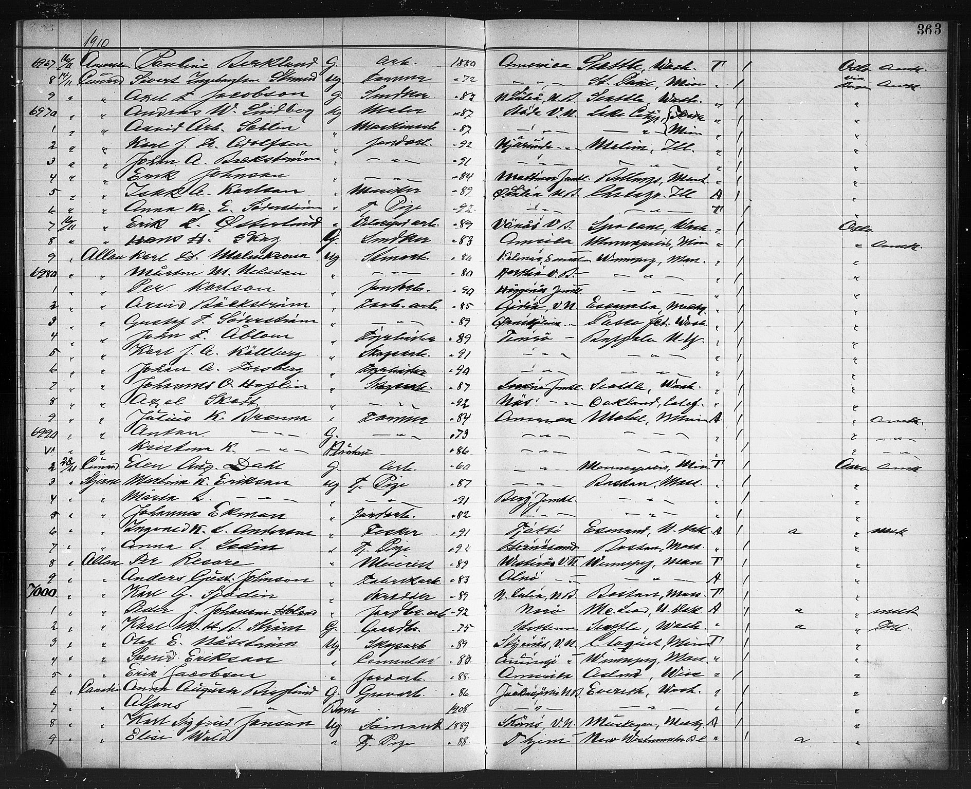 Trondheim politikammer, SAT/A-1887/1/32/L0014: Emigrantprotokoll XIII, 1907-1911, s. 363