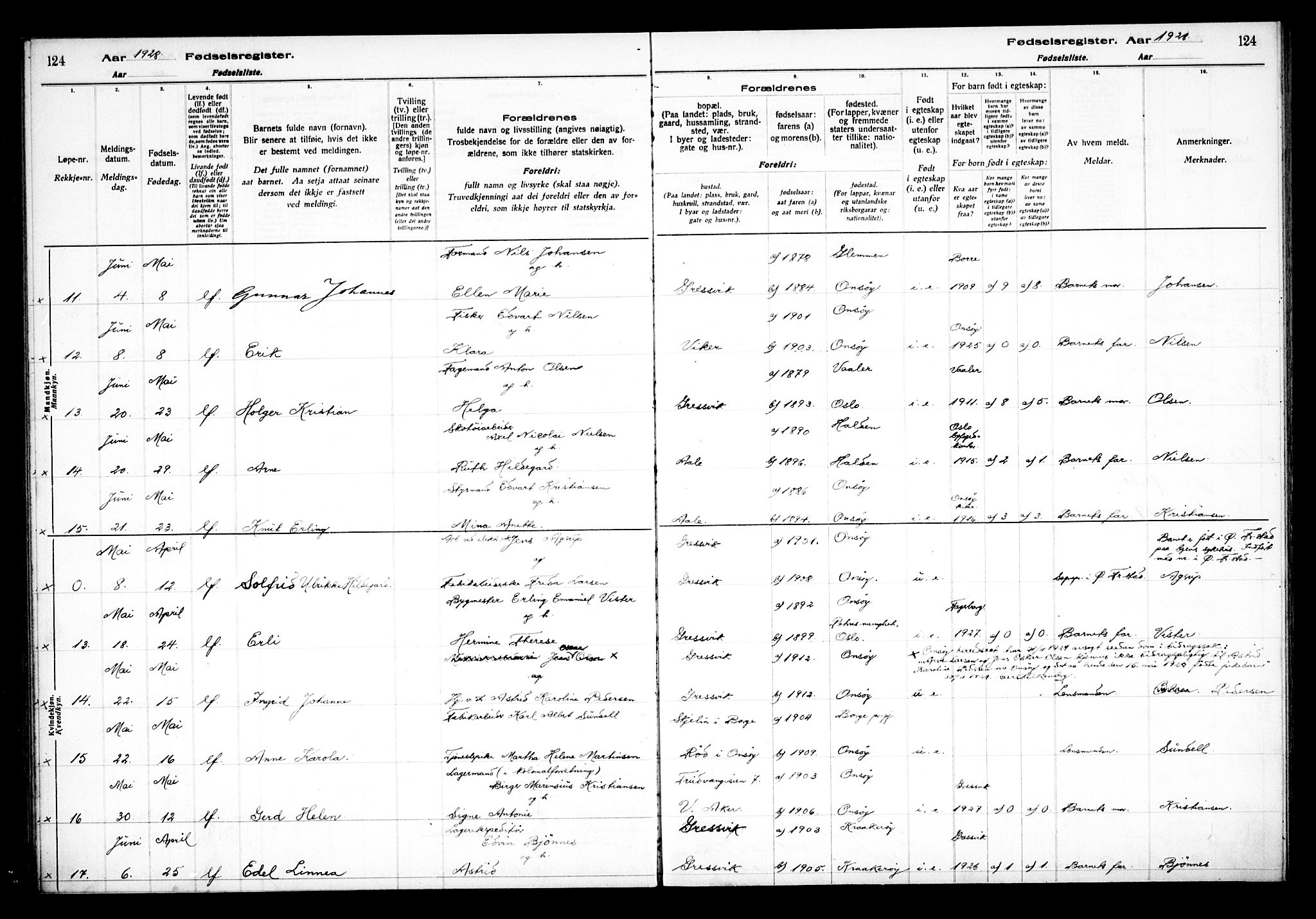 Onsøy prestekontor Kirkebøker, AV/SAO-A-10914/J/Jb/L0001: Fødselsregister nr. II 1, 1916-1938, s. 124