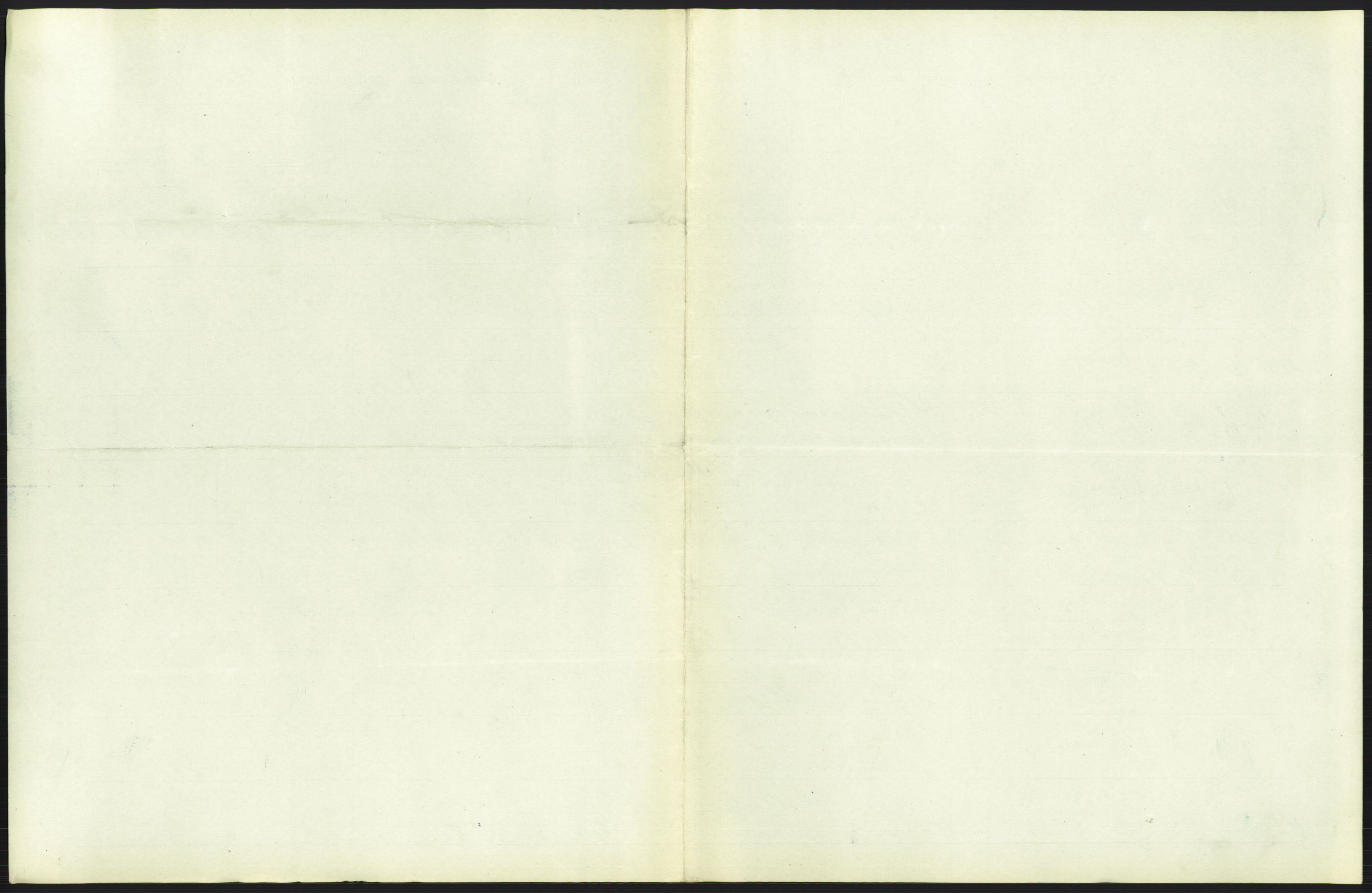 Statistisk sentralbyrå, Sosiodemografiske emner, Befolkning, AV/RA-S-2228/D/Df/Dfb/Dfbe/L0006: Kristiania: Levendefødte menn og kvinner., 1915, s. 639