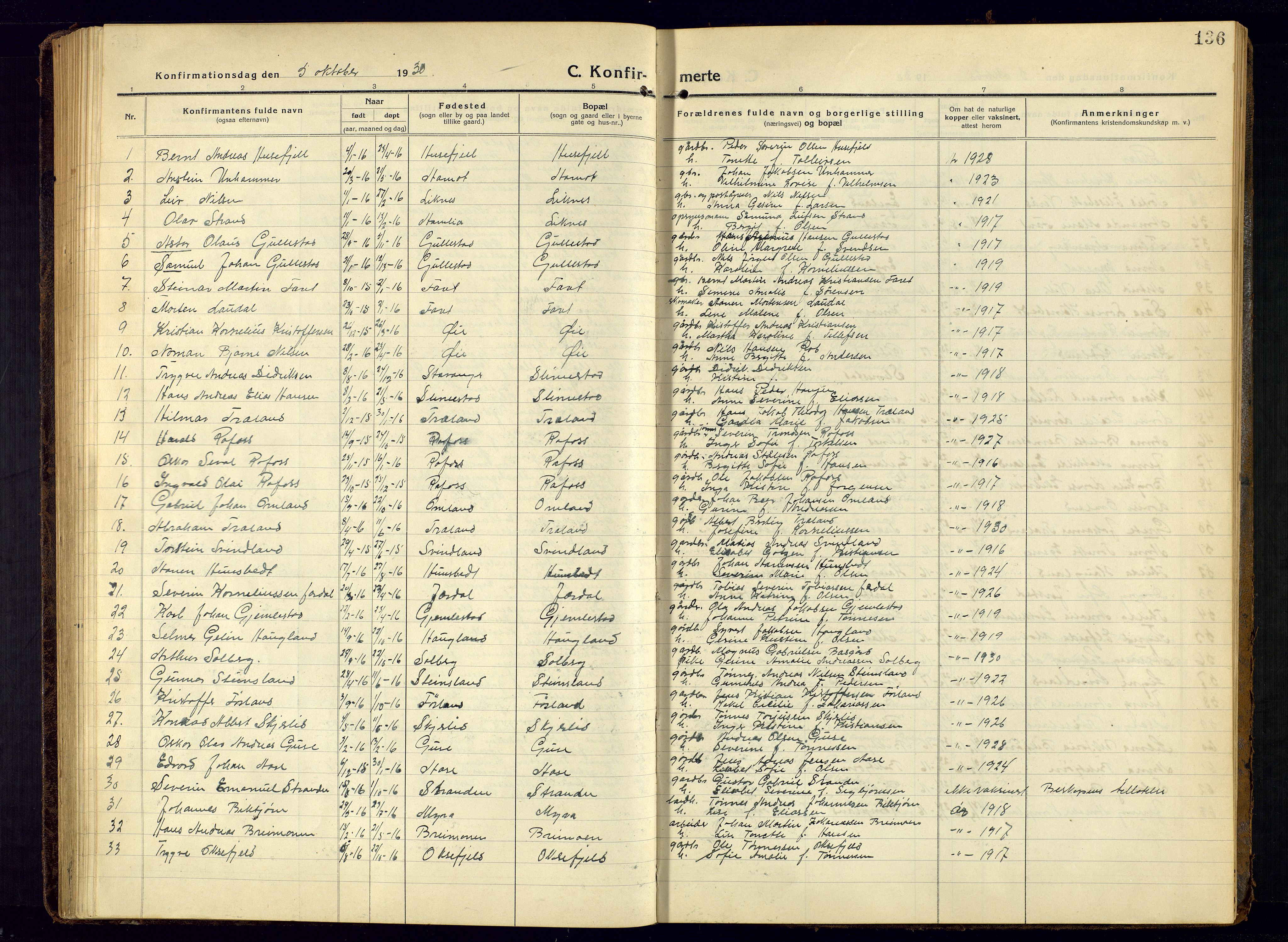 Kvinesdal sokneprestkontor, SAK/1111-0026/F/Fb/Fbb/L0004: Klokkerbok nr. B 4, 1917-1938, s. 136