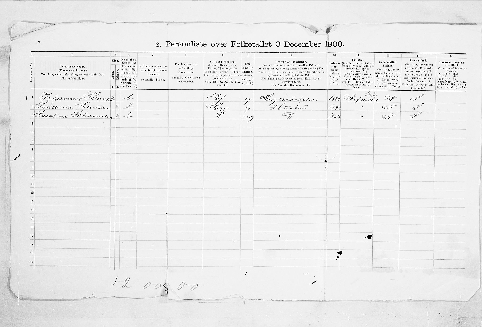 SAO, Folketelling 1900 for 0103 Fredrikstad kjøpstad, 1900